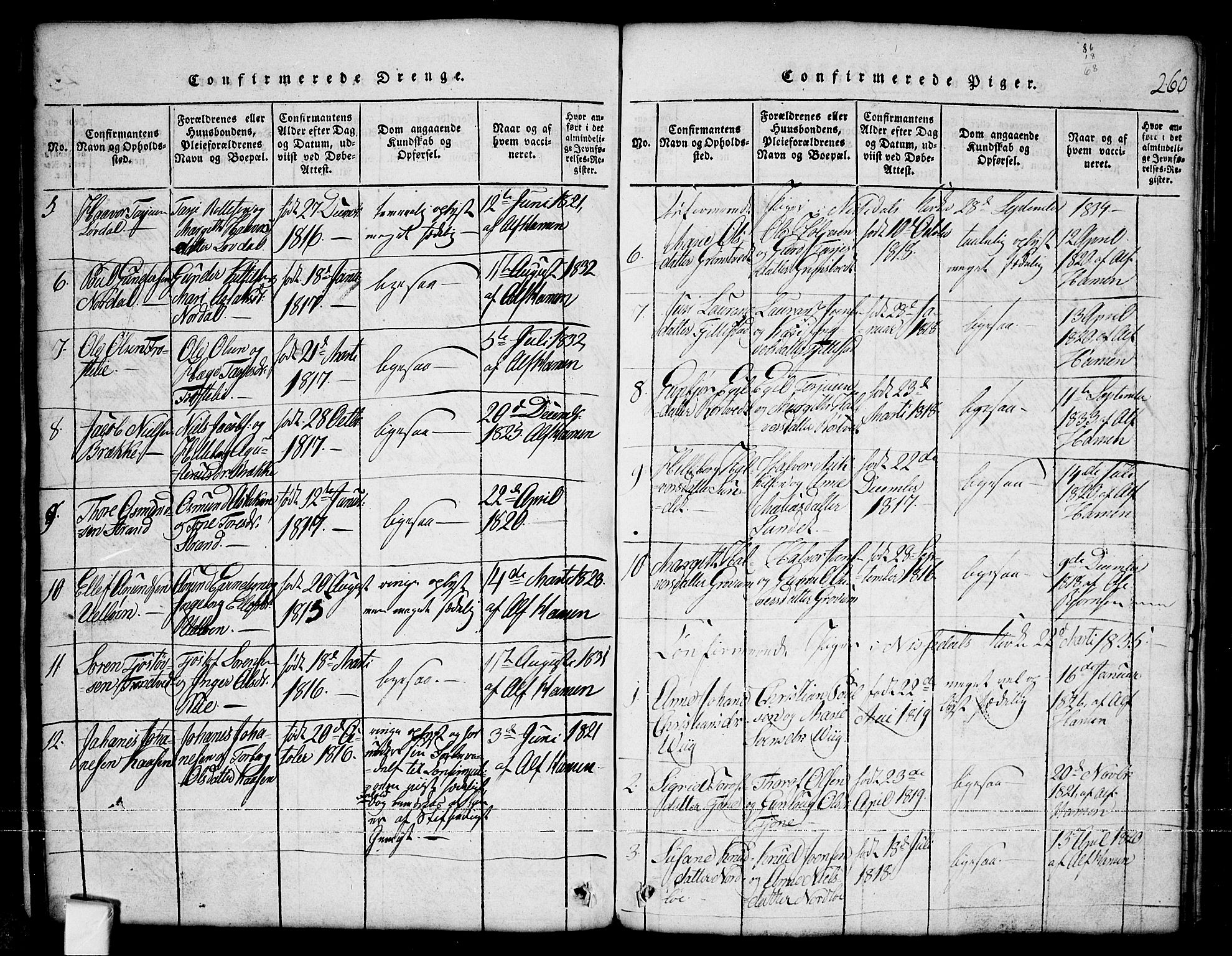 Nissedal kirkebøker, SAKO/A-288/G/Ga/L0001: Parish register (copy) no. I 1, 1814-1860, p. 260