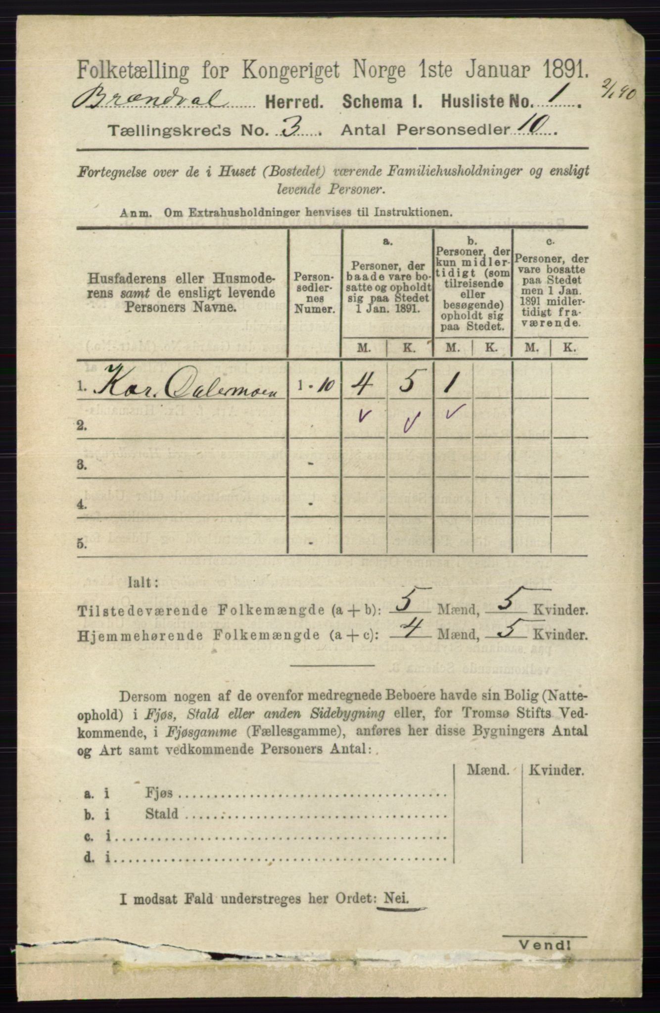 RA, 1891 census for 0422 Brandval, 1891, p. 1160