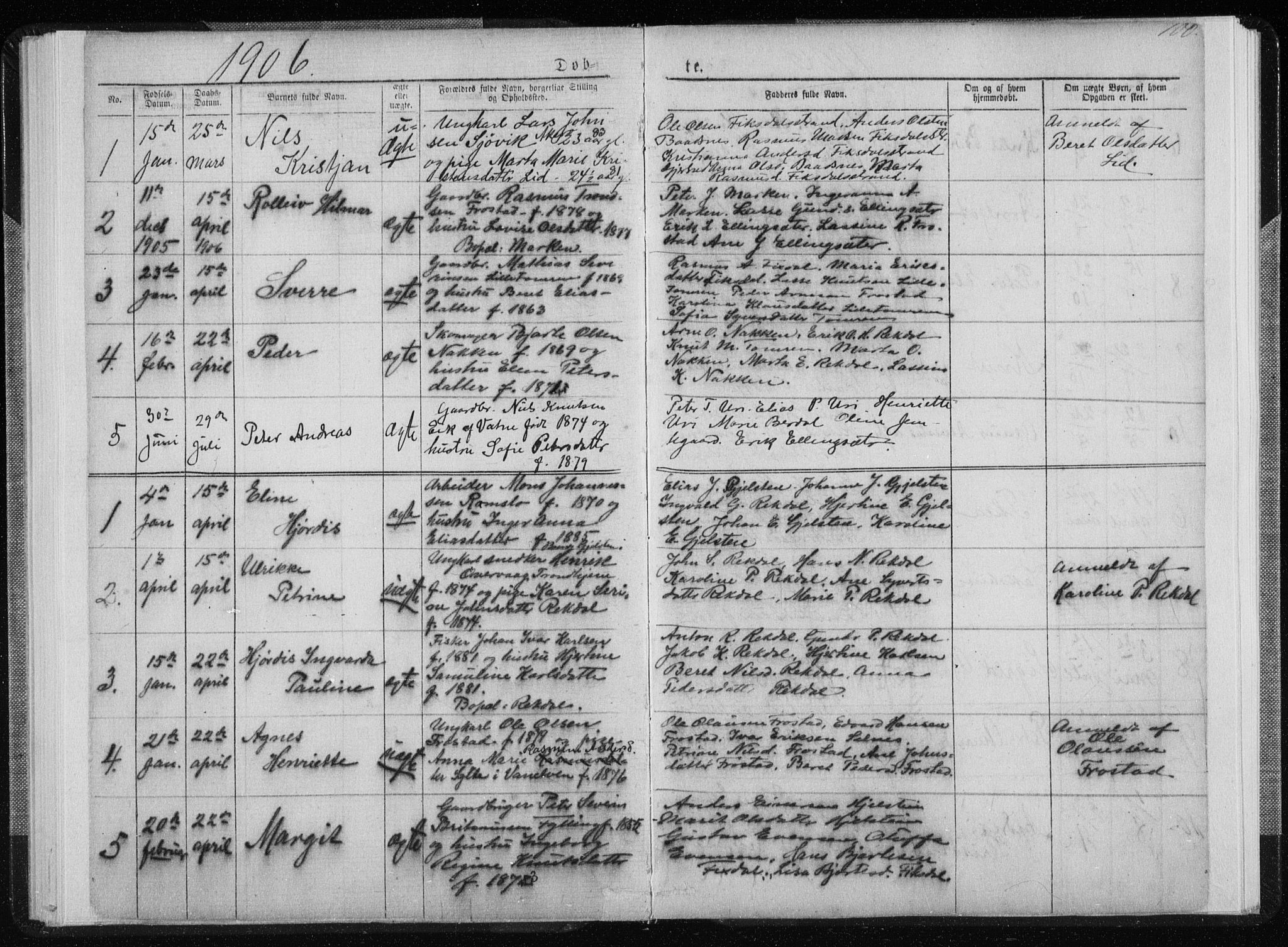Ministerialprotokoller, klokkerbøker og fødselsregistre - Møre og Romsdal, SAT/A-1454/540/L0541: Parish register (copy) no. 540C01, 1867-1920, p. 100