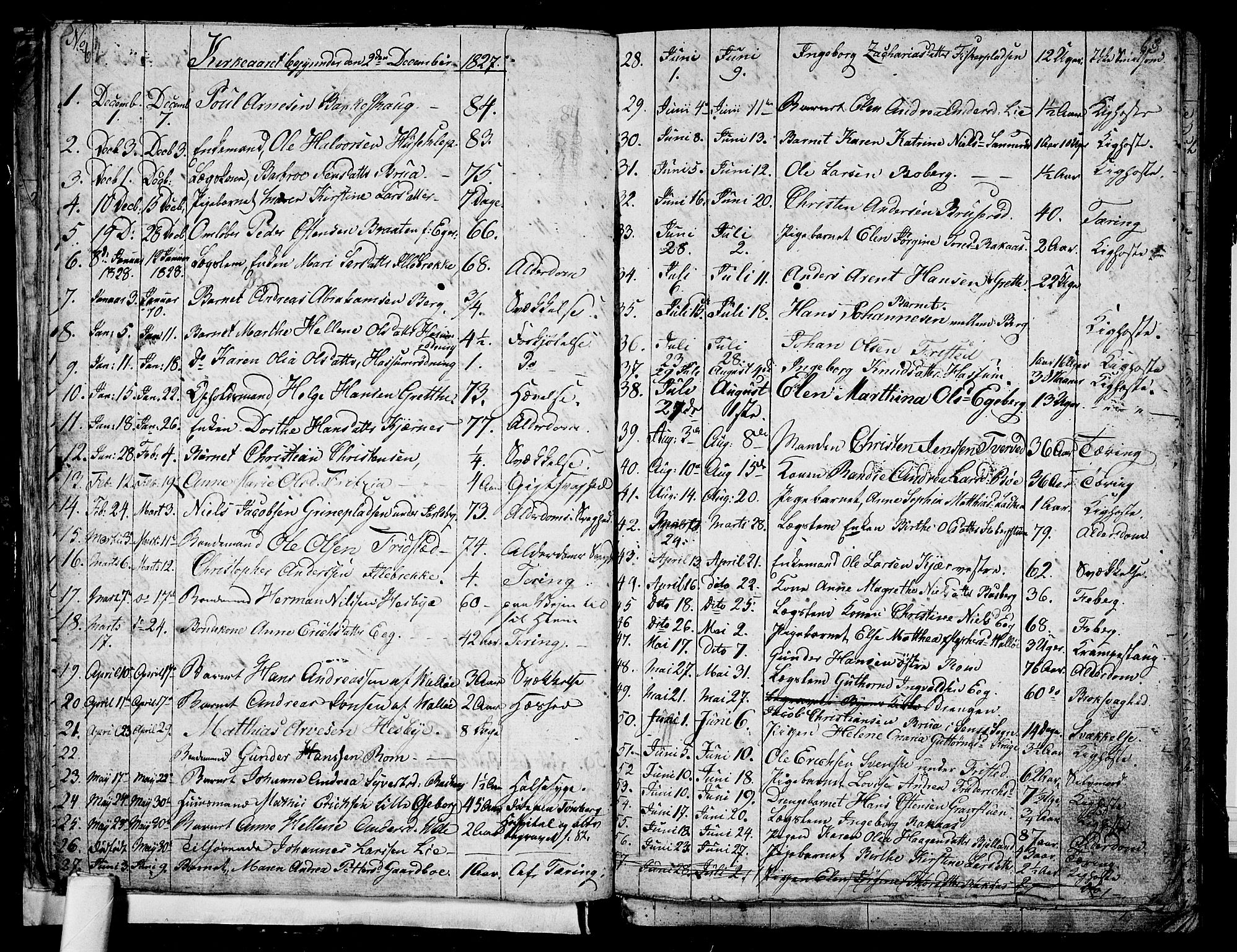 Sem kirkebøker, AV/SAKO-A-5/G/Ga/L0002: Parish register (copy) no. I 2, 1826-1844, p. 62-63