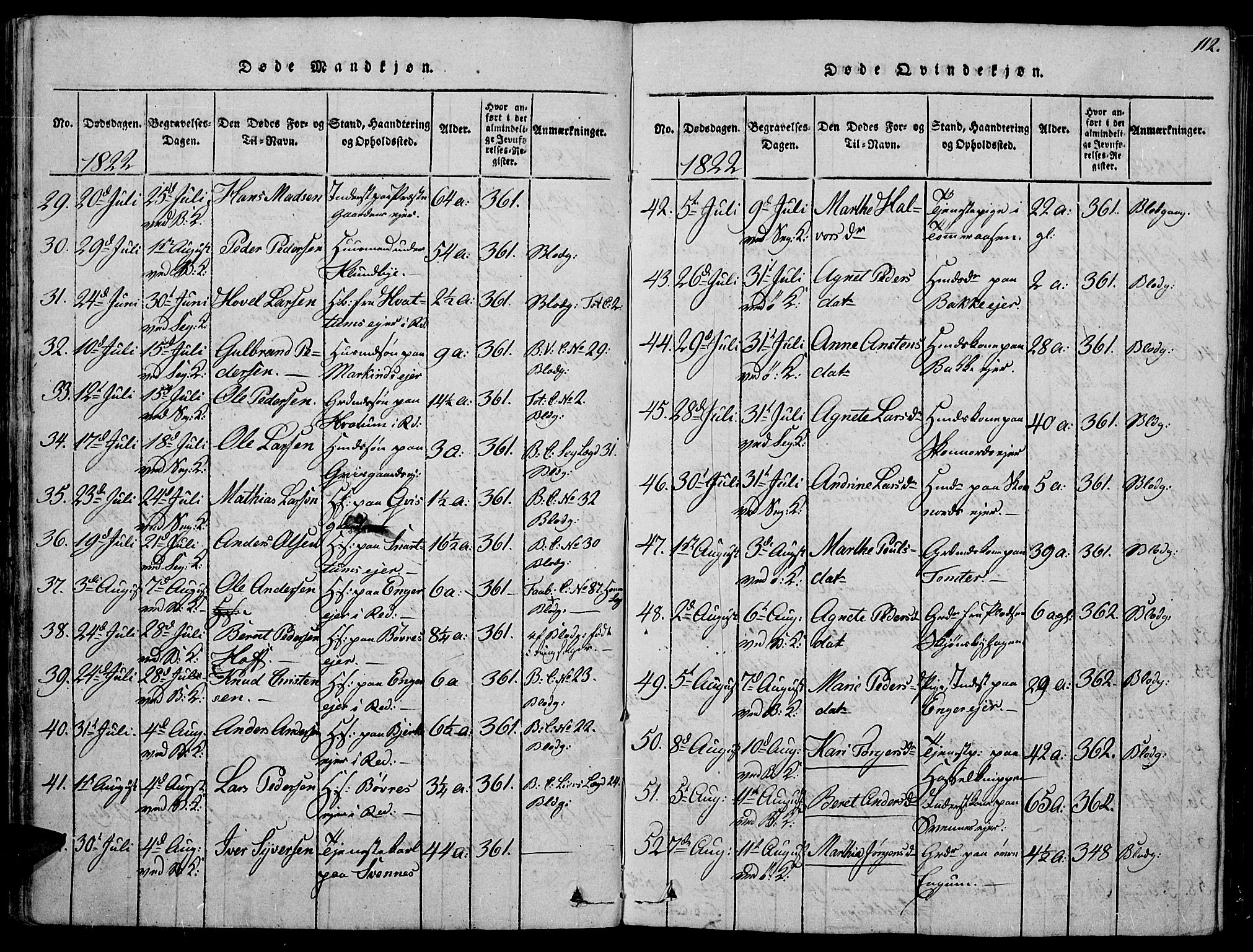 Biri prestekontor, AV/SAH-PREST-096/H/Ha/Haa/L0003: Parish register (official) no. 3, 1814-1828, p. 112