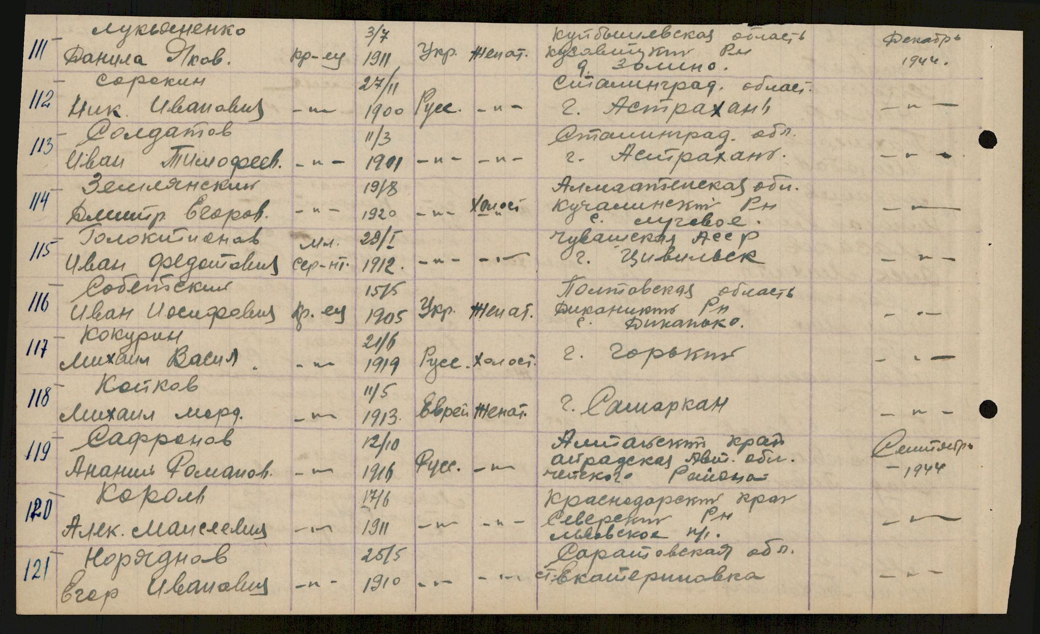 Flyktnings- og fangedirektoratet, Repatrieringskontoret, AV/RA-S-1681/D/Db/L0018: Displaced Persons (DPs) og sivile tyskere, 1945-1948, p. 542