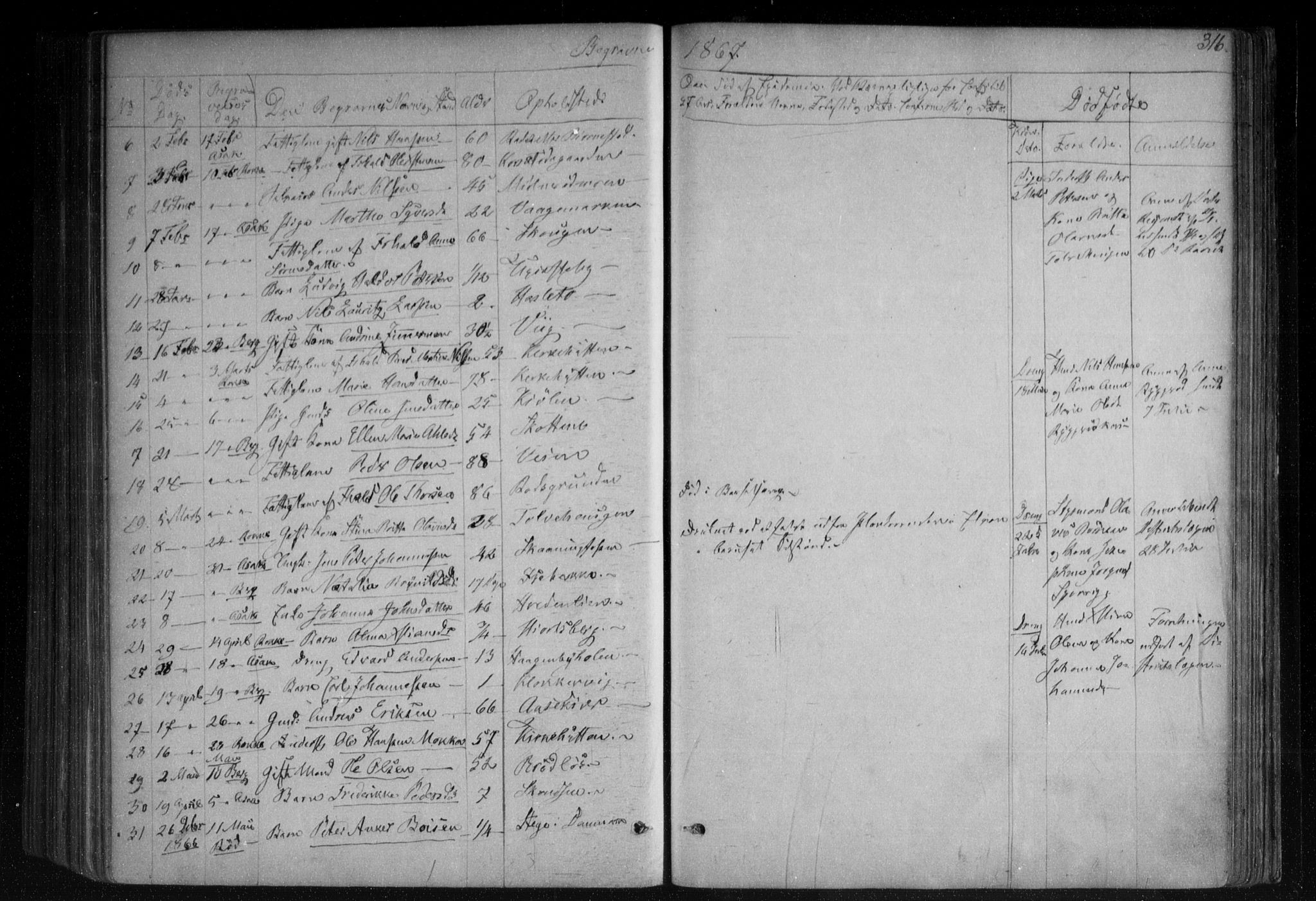 Berg prestekontor Kirkebøker, AV/SAO-A-10902/F/Fa/L0005: Parish register (official) no. I 5, 1861-1877, p. 316