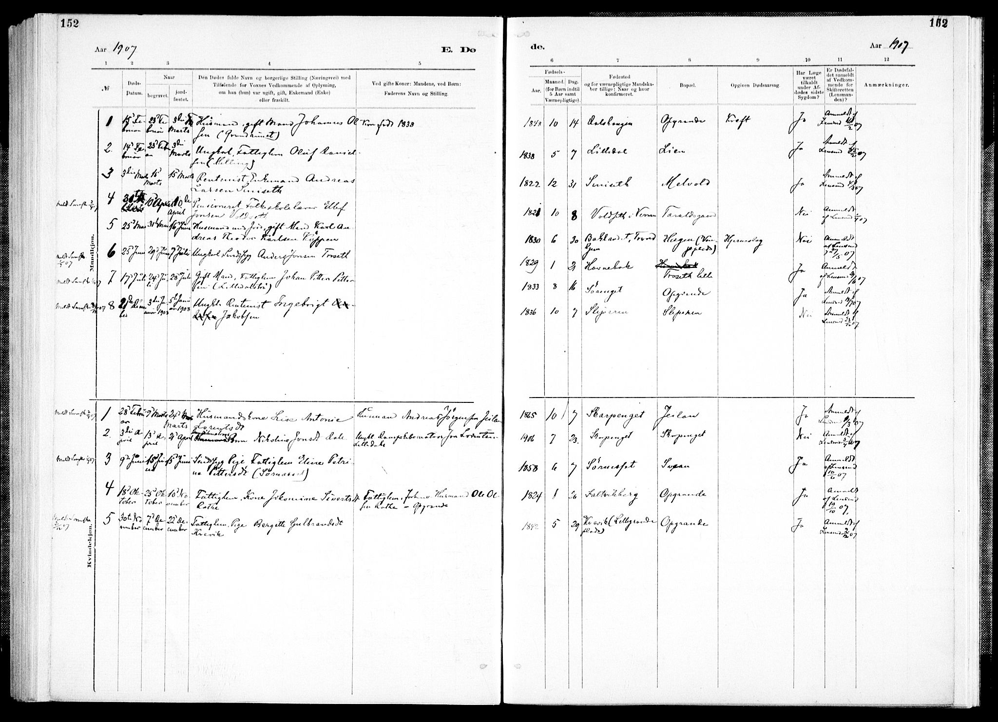 Ministerialprotokoller, klokkerbøker og fødselsregistre - Nord-Trøndelag, AV/SAT-A-1458/733/L0325: Parish register (official) no. 733A04, 1884-1908, p. 152