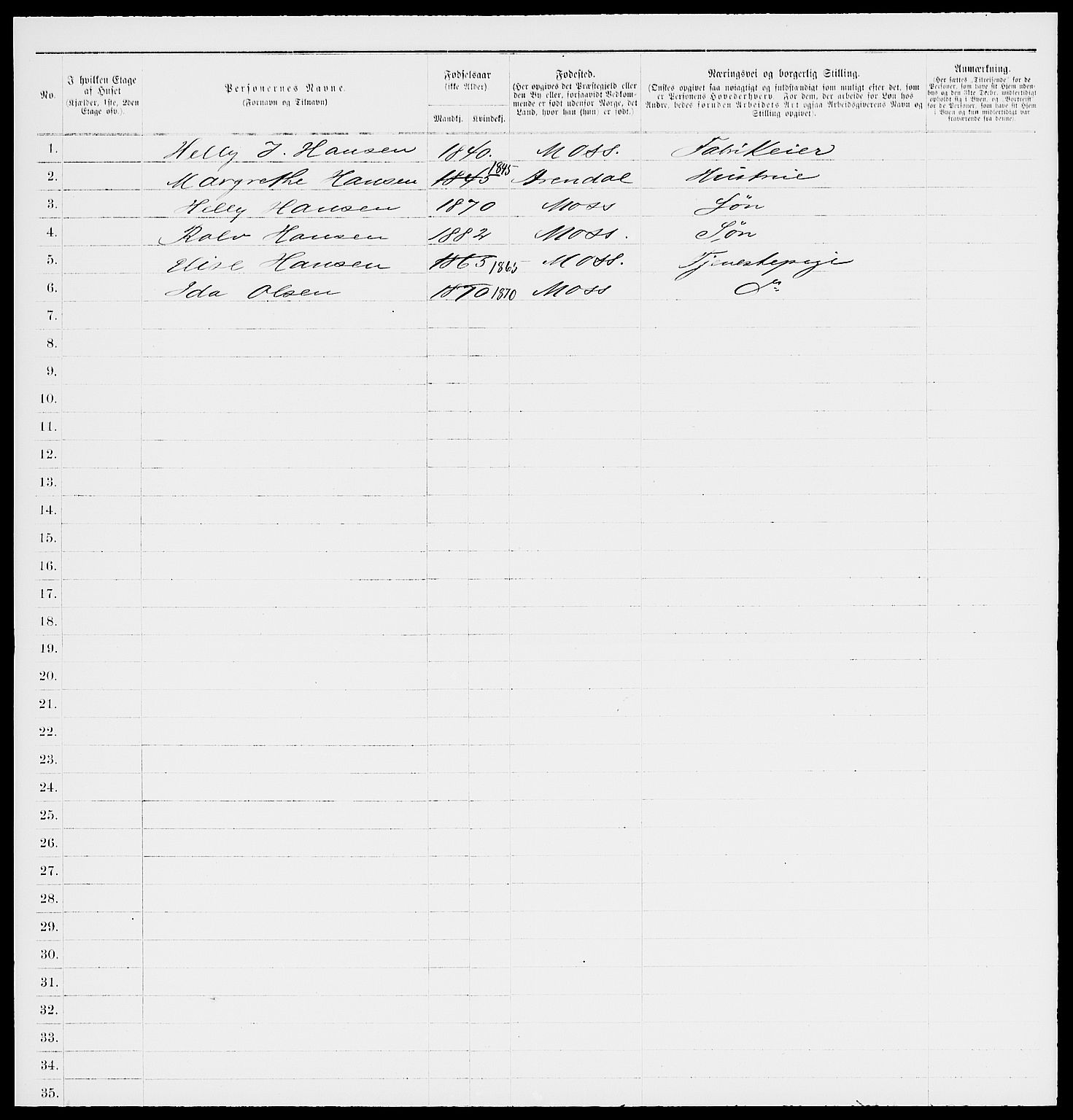 RA, 1885 census for 0104 Moss, 1885, p. 146