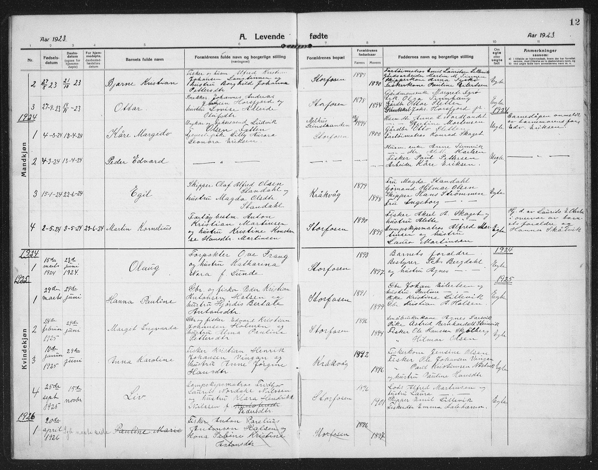 Ministerialprotokoller, klokkerbøker og fødselsregistre - Sør-Trøndelag, AV/SAT-A-1456/659/L0750: Parish register (copy) no. 659C07, 1914-1940, p. 12