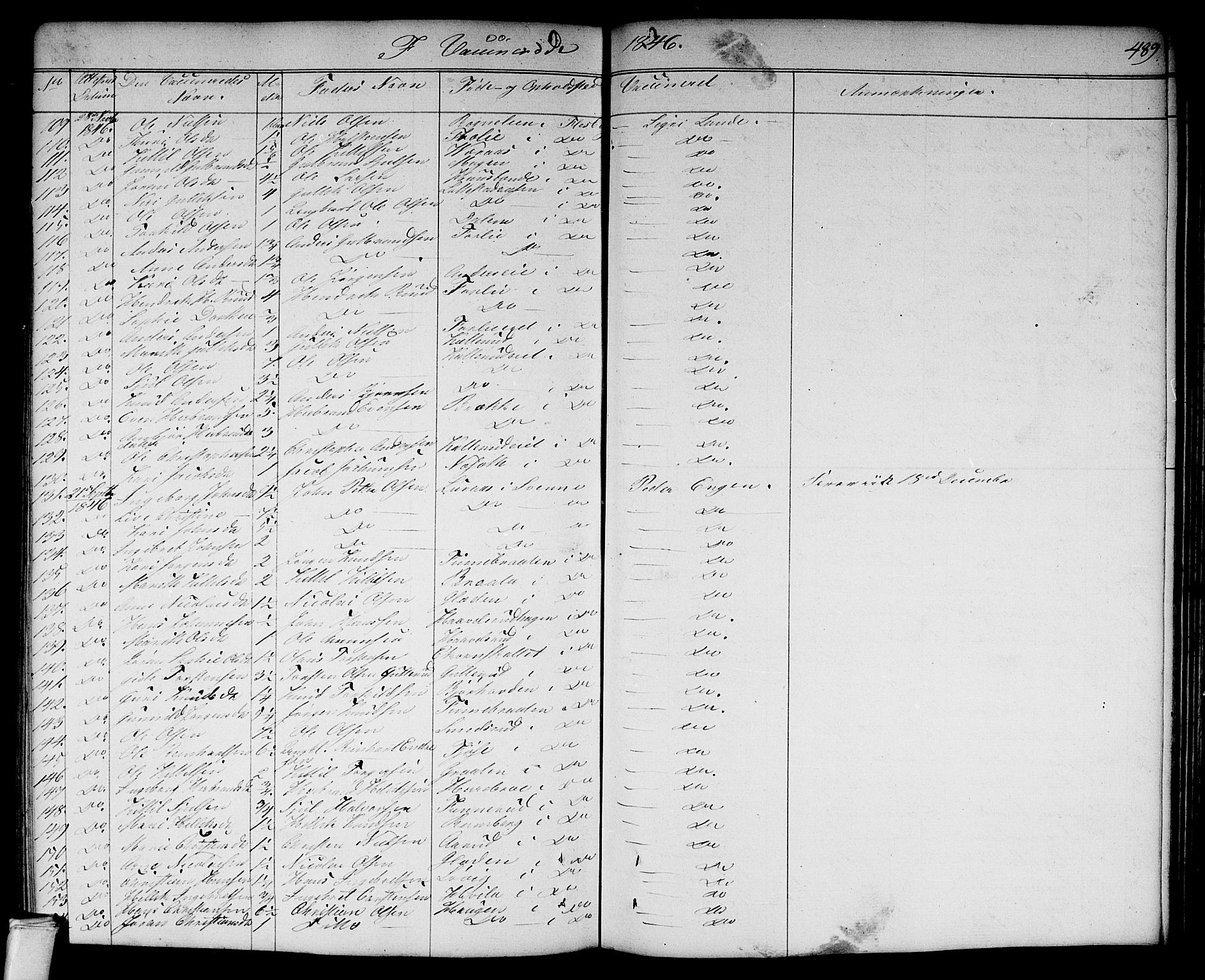 Flesberg kirkebøker, AV/SAKO-A-18/G/Ga/L0002: Parish register (copy) no. I 2, 1834-1860, p. 489