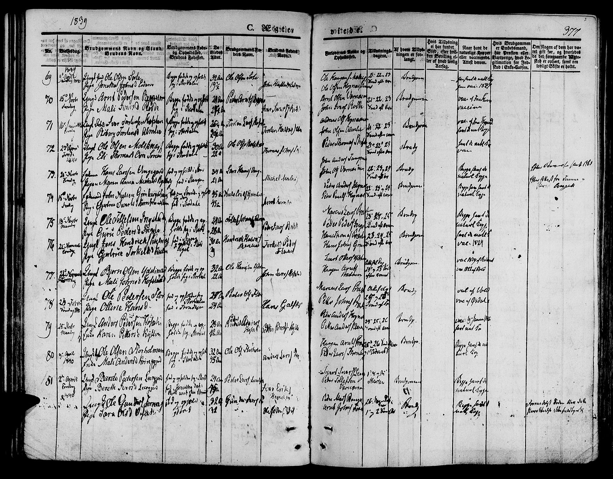 Ministerialprotokoller, klokkerbøker og fødselsregistre - Nord-Trøndelag, SAT/A-1458/709/L0072: Parish register (official) no. 709A12, 1833-1844, p. 377
