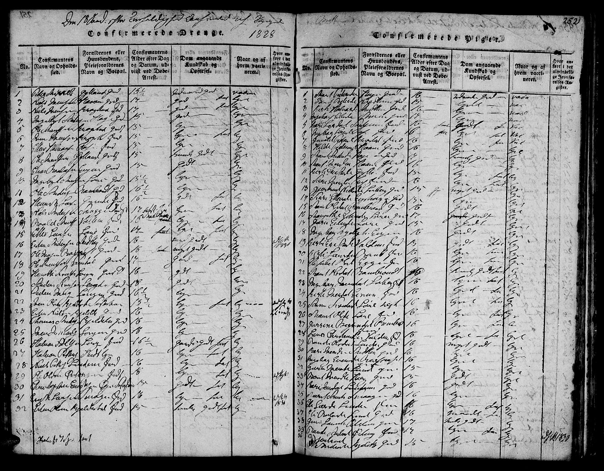 Ministerialprotokoller, klokkerbøker og fødselsregistre - Sør-Trøndelag, SAT/A-1456/692/L1102: Parish register (official) no. 692A02, 1816-1842, p. 252