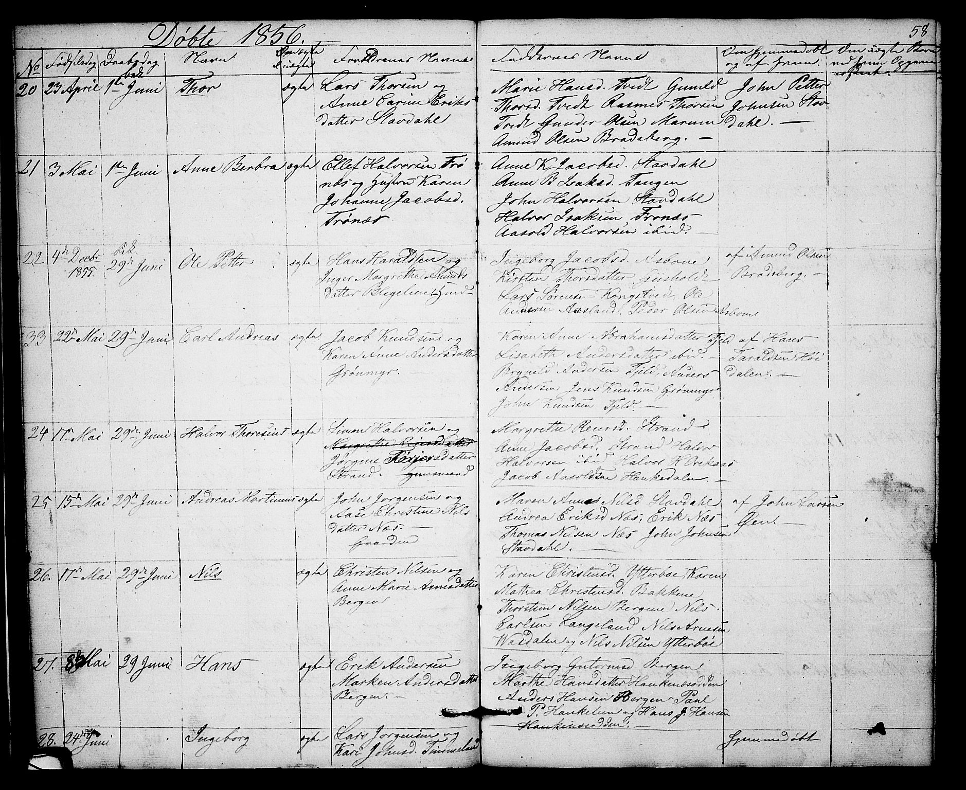 Solum kirkebøker, AV/SAKO-A-306/G/Gb/L0001: Parish register (copy) no. II 1, 1848-1859, p. 58