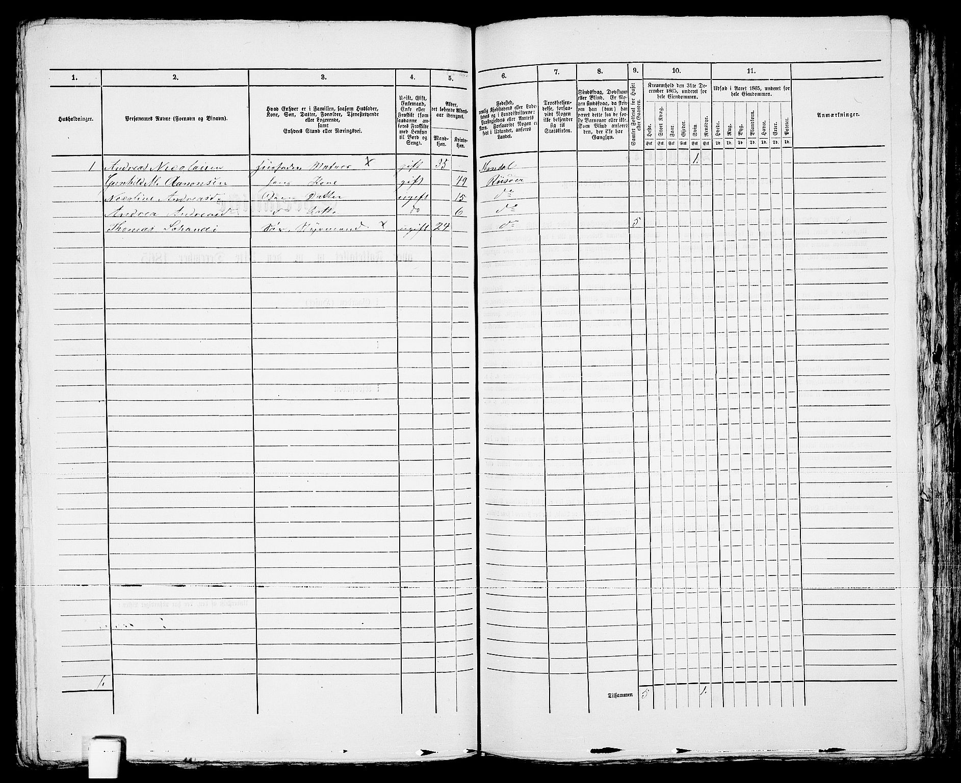 RA, 1865 census for Risør/Risør, 1865, p. 178