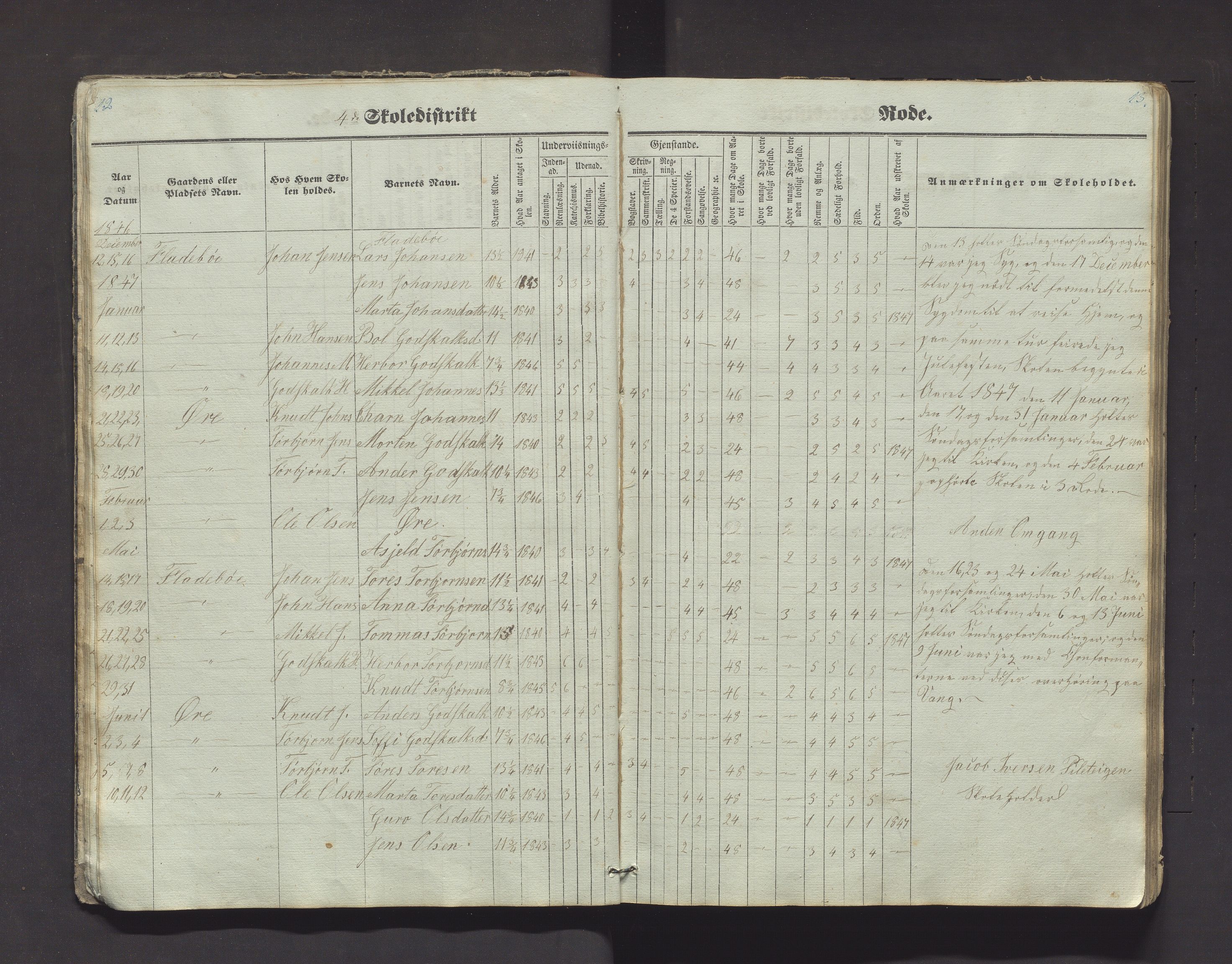 Kvinnherad kommune. Barneskulane, IKAH/1224-231/F/Fd/L0001: Skuleprotokoll for Årvikstranden, Gjetingsdalen og Nordre Pollen krinsar i 4. skuledistrikt , 1846-1872