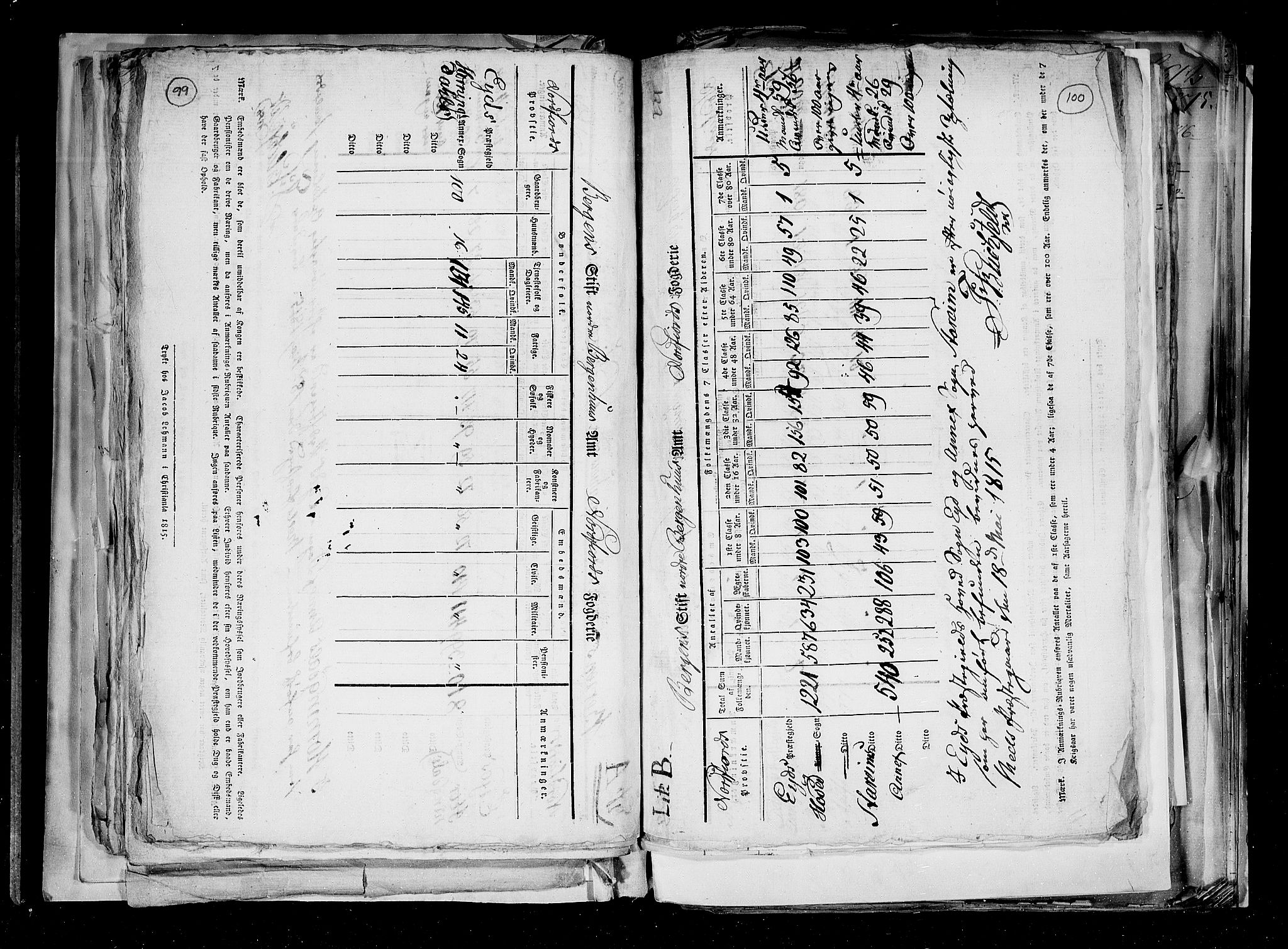 RA, Census 1815, vol. 2: Bergen stift and Trondheim stift, 1815, p. 63