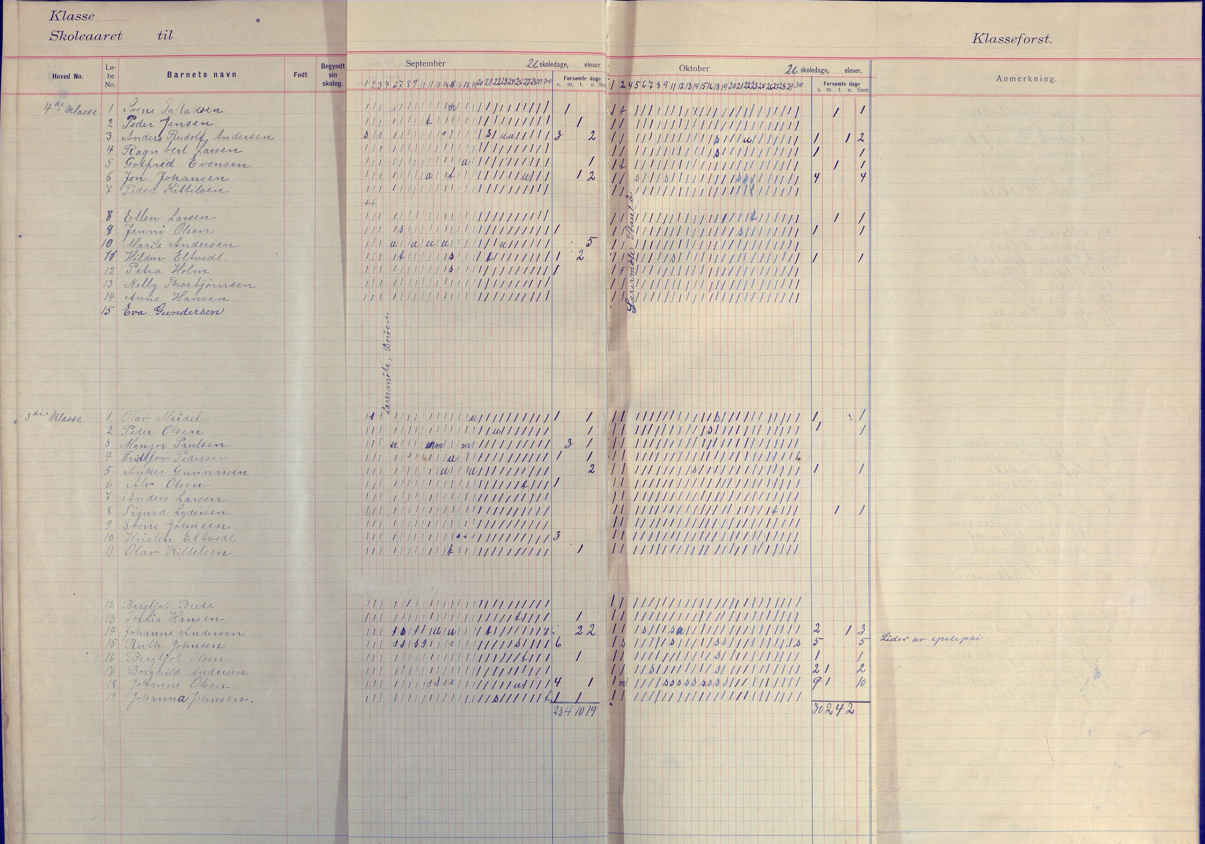 Flosta kommune frem til 1961, AAKS/KA0916-PK/09/09E/L0003: Dagbok (3-4), 1913-1920