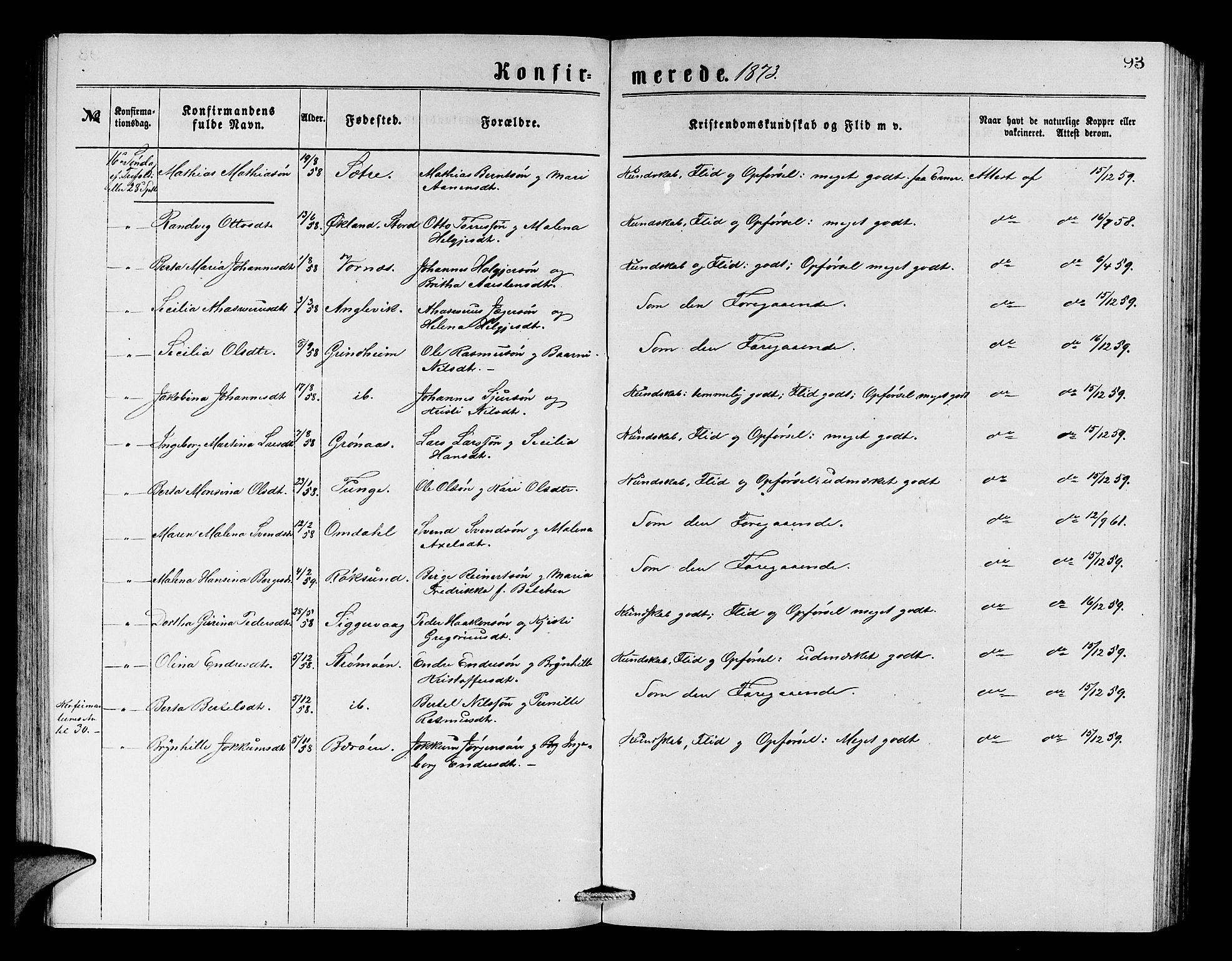 Finnås sokneprestembete, SAB/A-99925/H/Ha/Hab/Haba/L0002: Parish register (copy) no. A 2, 1873-1882, p. 93