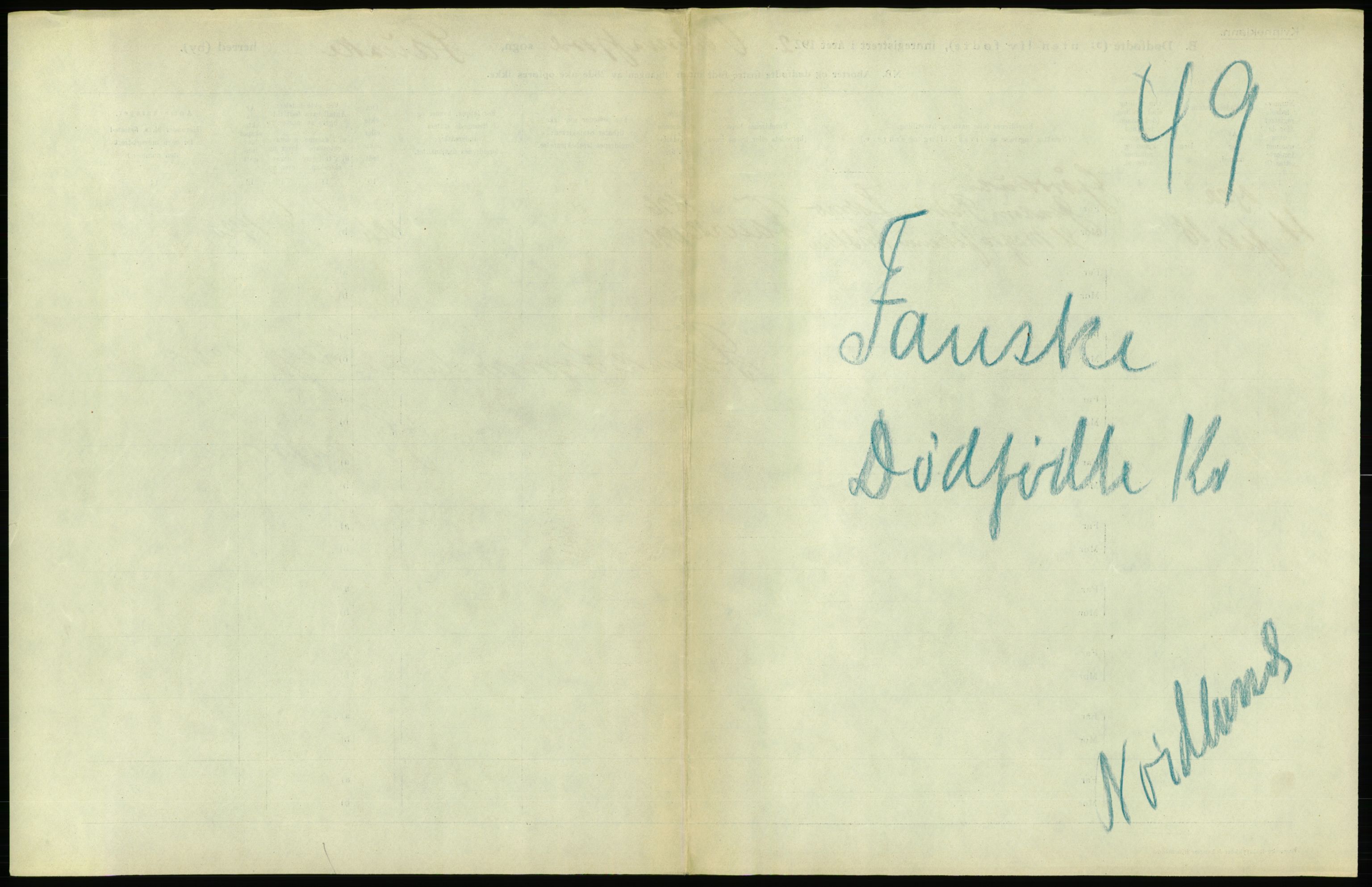 Statistisk sentralbyrå, Sosiodemografiske emner, Befolkning, AV/RA-S-2228/D/Df/Dfc/Dfcb/L0045: Nordland fylke: Gifte, dødfødte. Bygder og byer., 1922, p. 383