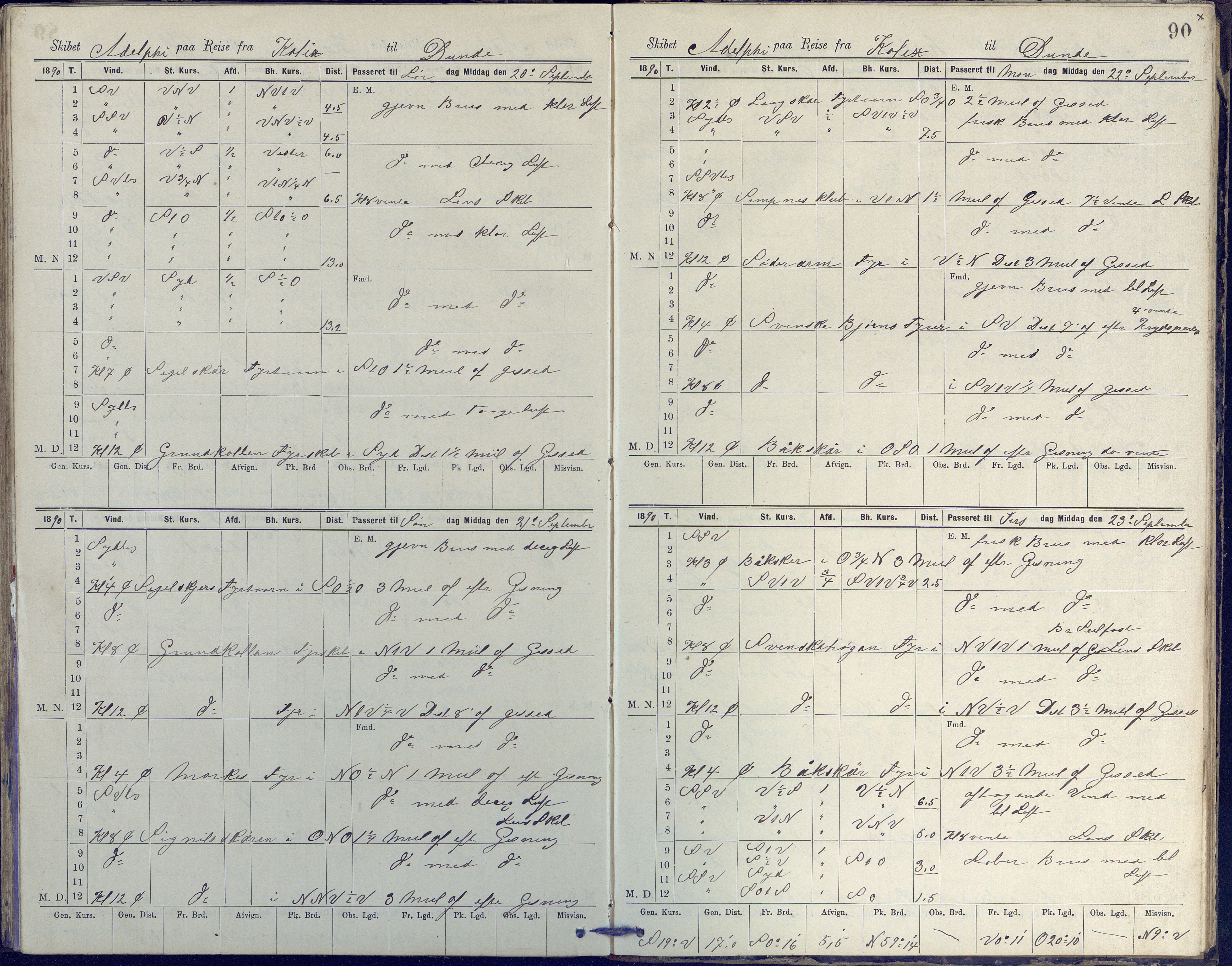 Fartøysarkivet, AAKS/PA-1934/F/L0002/0020: Flere fartøy (se mappenivå) / Adolphi (skonnert), 1888-1891, p. 90