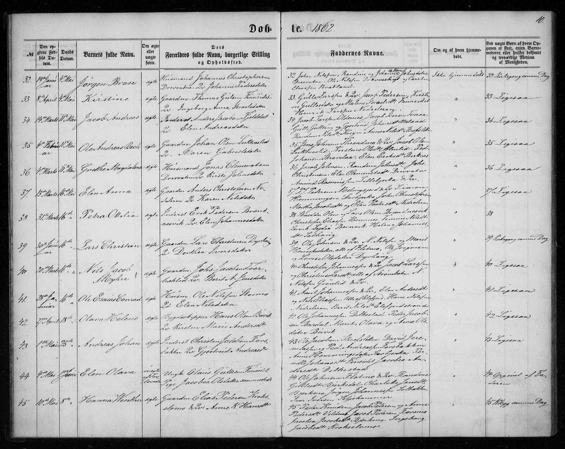 Ministerialprotokoller, klokkerbøker og fødselsregistre - Nordland, SAT/A-1459/825/L0356: Parish register (official) no. 825A10, 1861-1878, p. 10