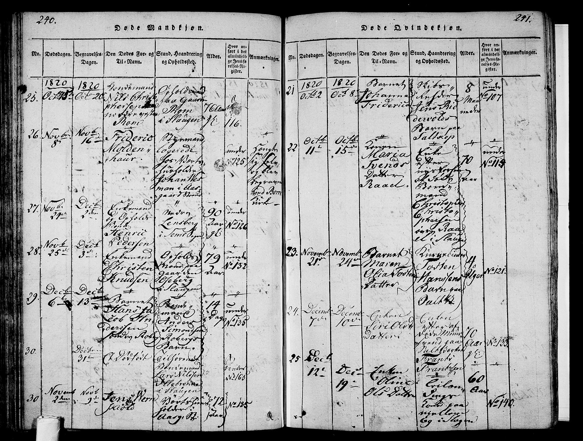 Sem kirkebøker, AV/SAKO-A-5/F/Fa/L0004: Parish register (official) no. I 4, 1814-1825, p. 240-241