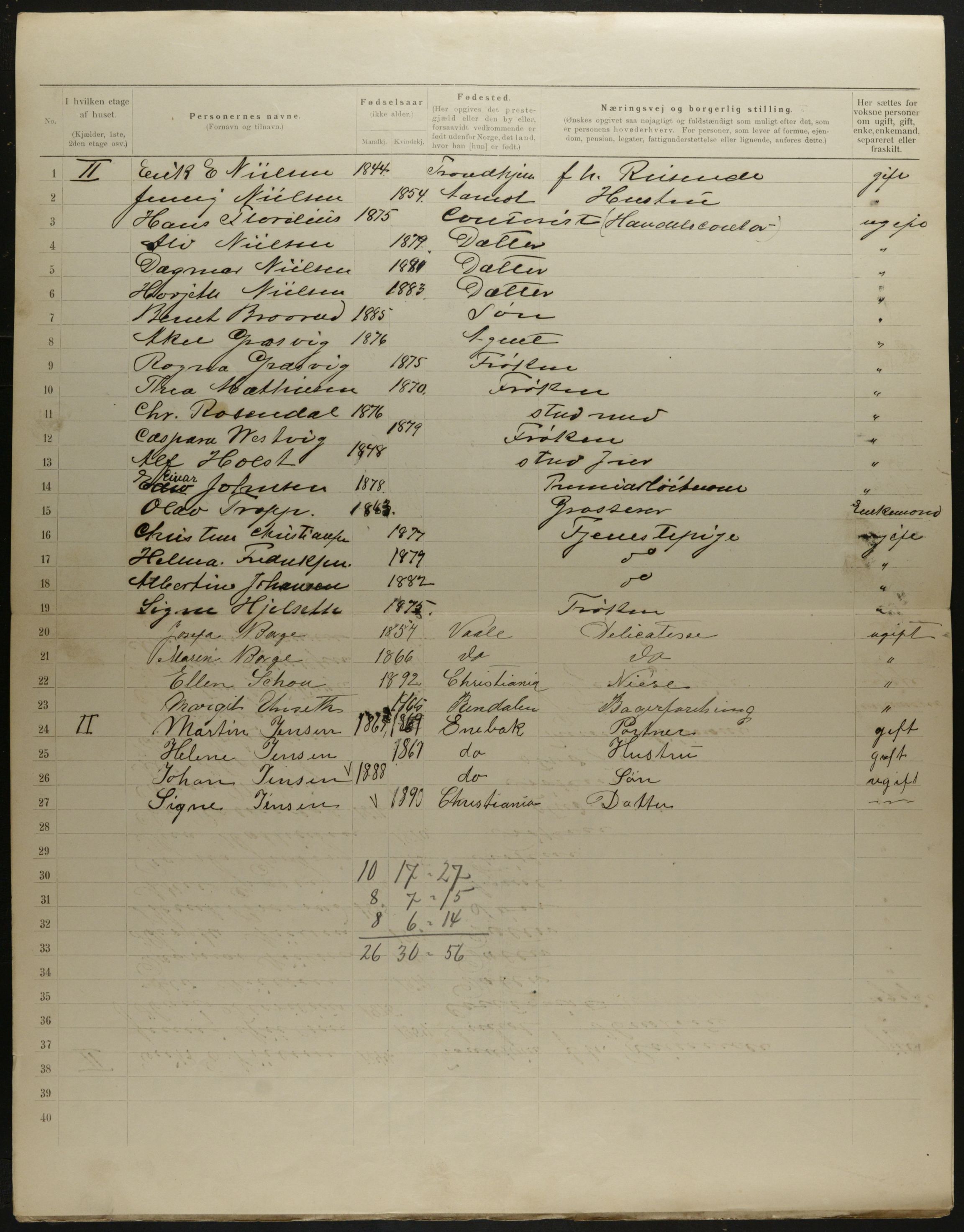 OBA, Municipal Census 1901 for Kristiania, 1901, p. 6398