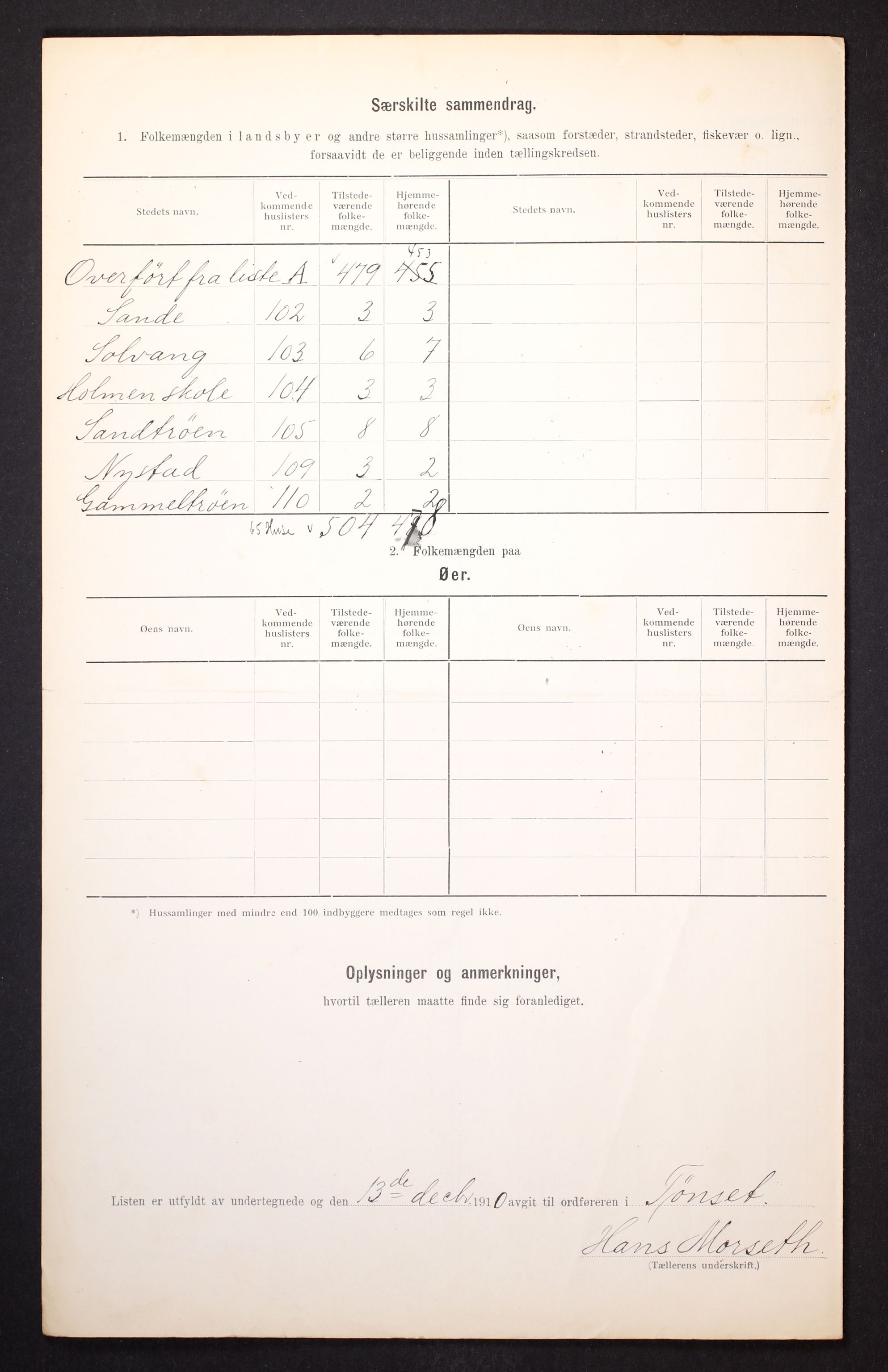 RA, 1910 census for Tynset, 1910, p. 16