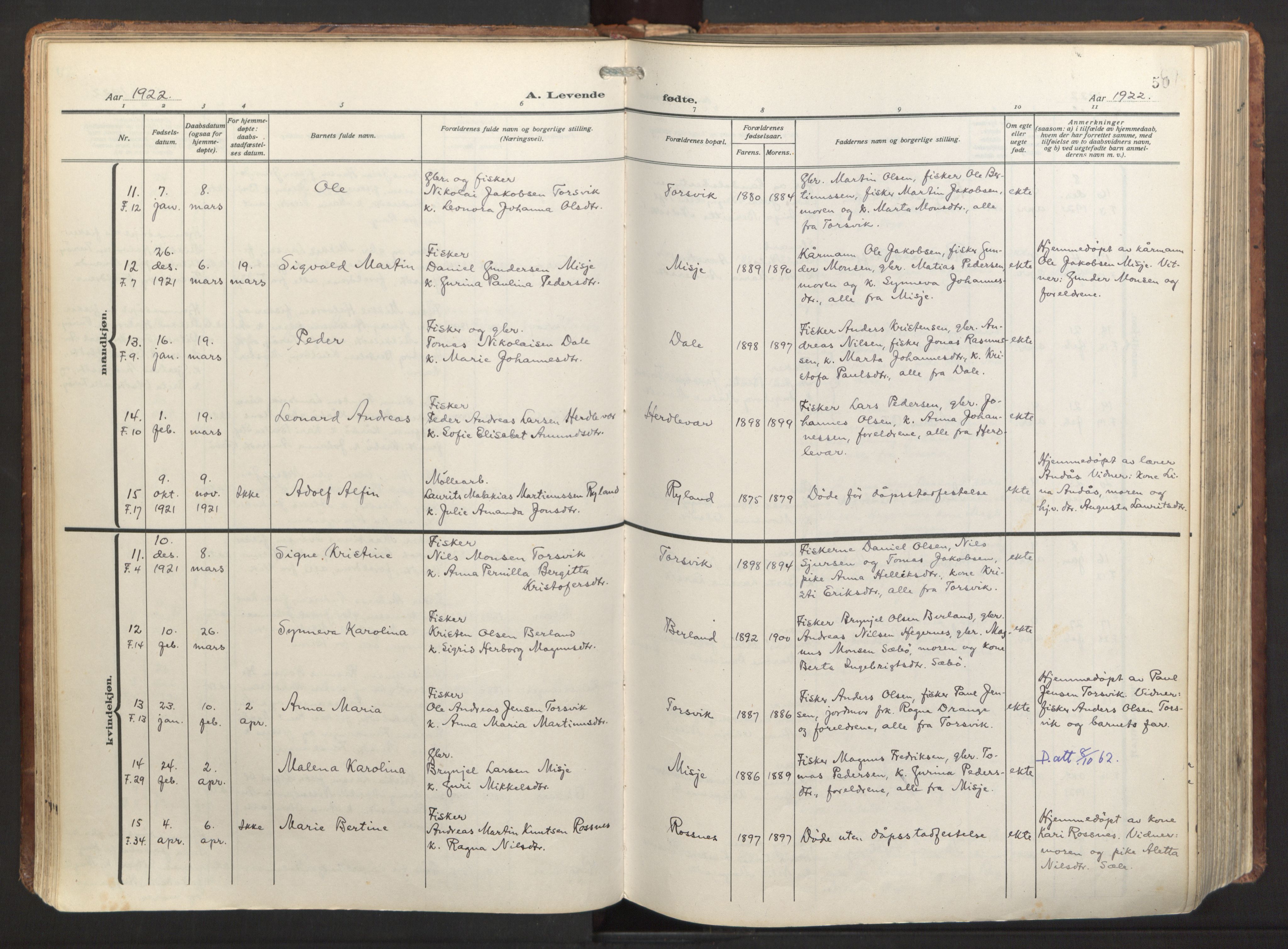 Herdla Sokneprestembete, AV/SAB-A-75701/H/Haa: Parish register (official) no. A 6, 1918-1933, p. 50