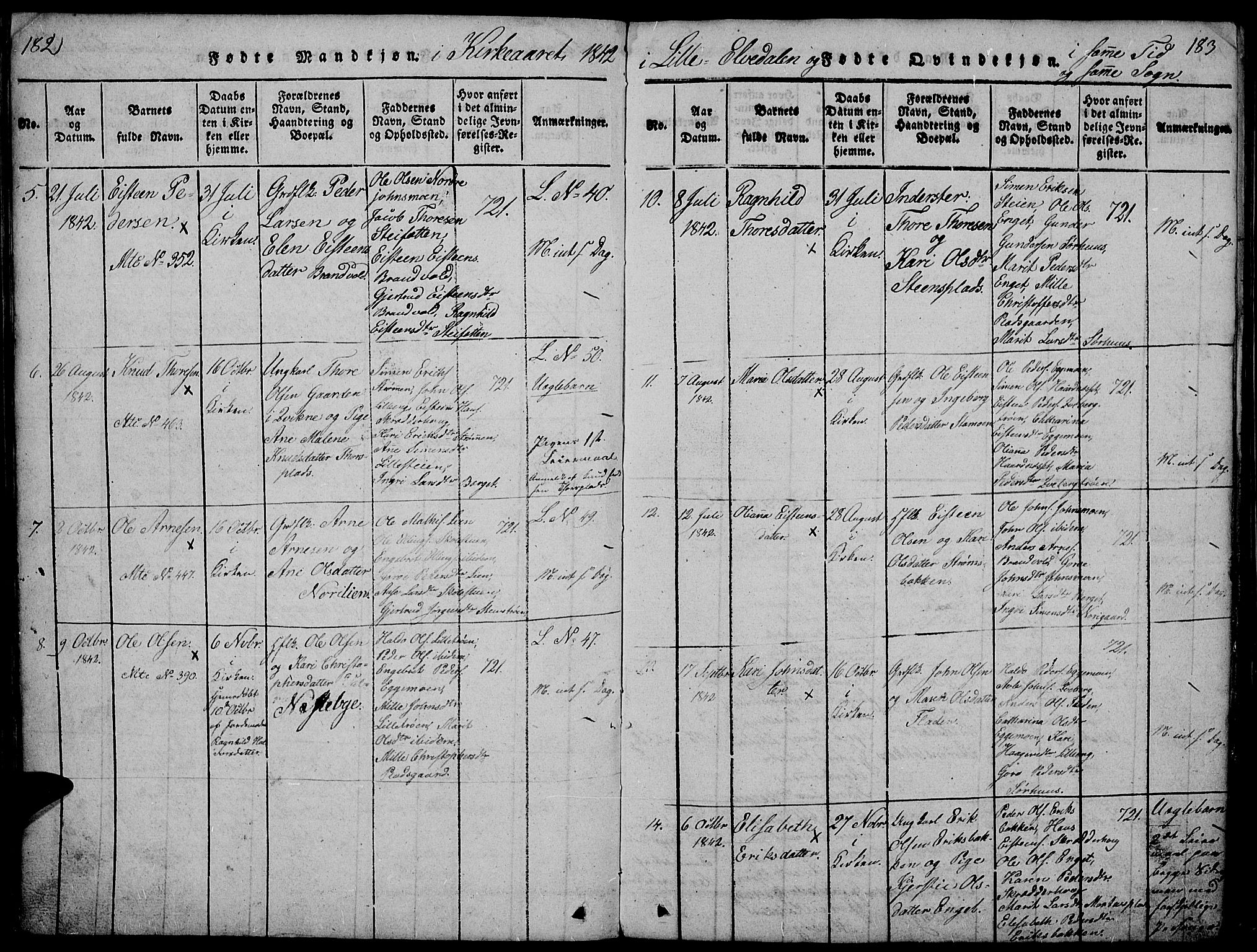 Tynset prestekontor, SAH/PREST-058/H/Ha/Hab/L0002: Parish register (copy) no. 2, 1814-1862, p. 182-183