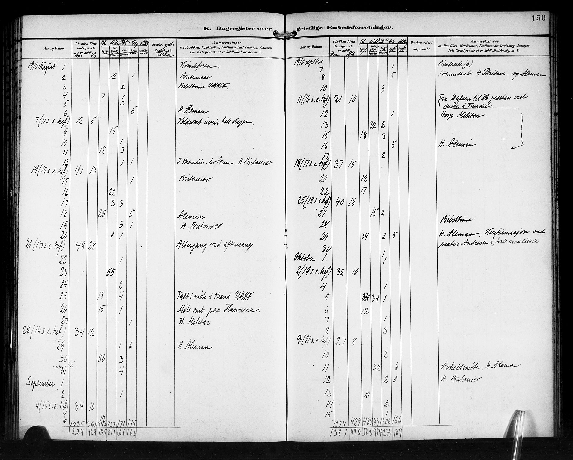 Den norske sjømannsmisjon i utlandet/Syd-Amerika (Buenos Aires m.fl.), AV/SAB-SAB/PA-0118/H/Ha/L0002: Parish register (official) no. A 2, 1899-1919, p. 150