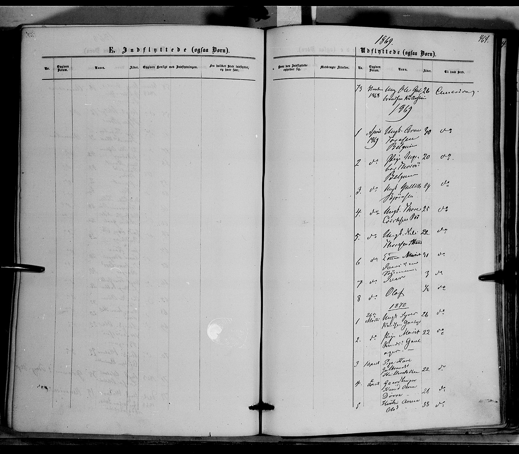 Nord-Aurdal prestekontor, SAH/PREST-132/H/Ha/Haa/L0008: Parish register (official) no. 8, 1863-1875, p. 464
