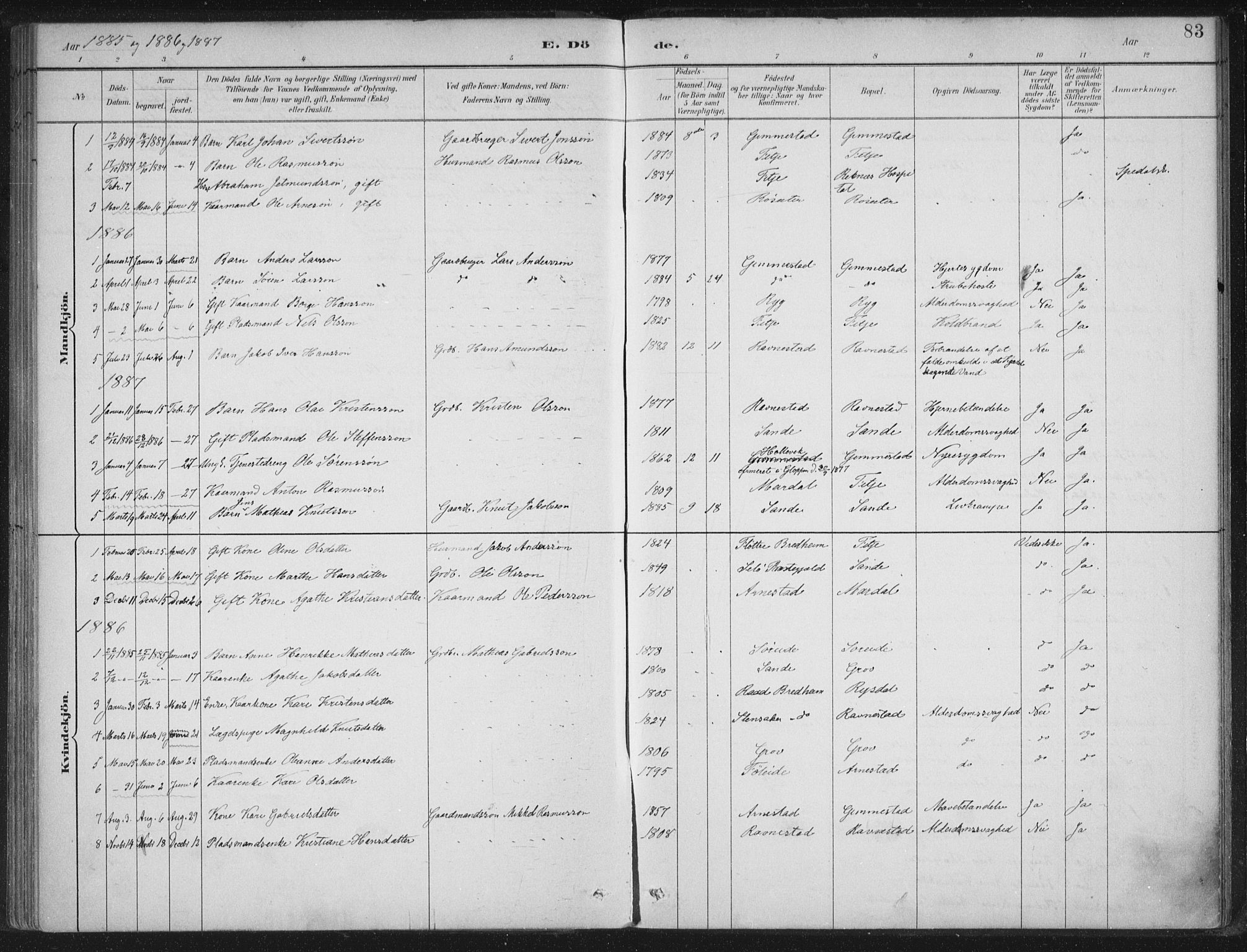 Gloppen sokneprestembete, SAB/A-80101/H/Haa/Haad/L0001: Parish register (official) no. D  1, 1885-1910, p. 83