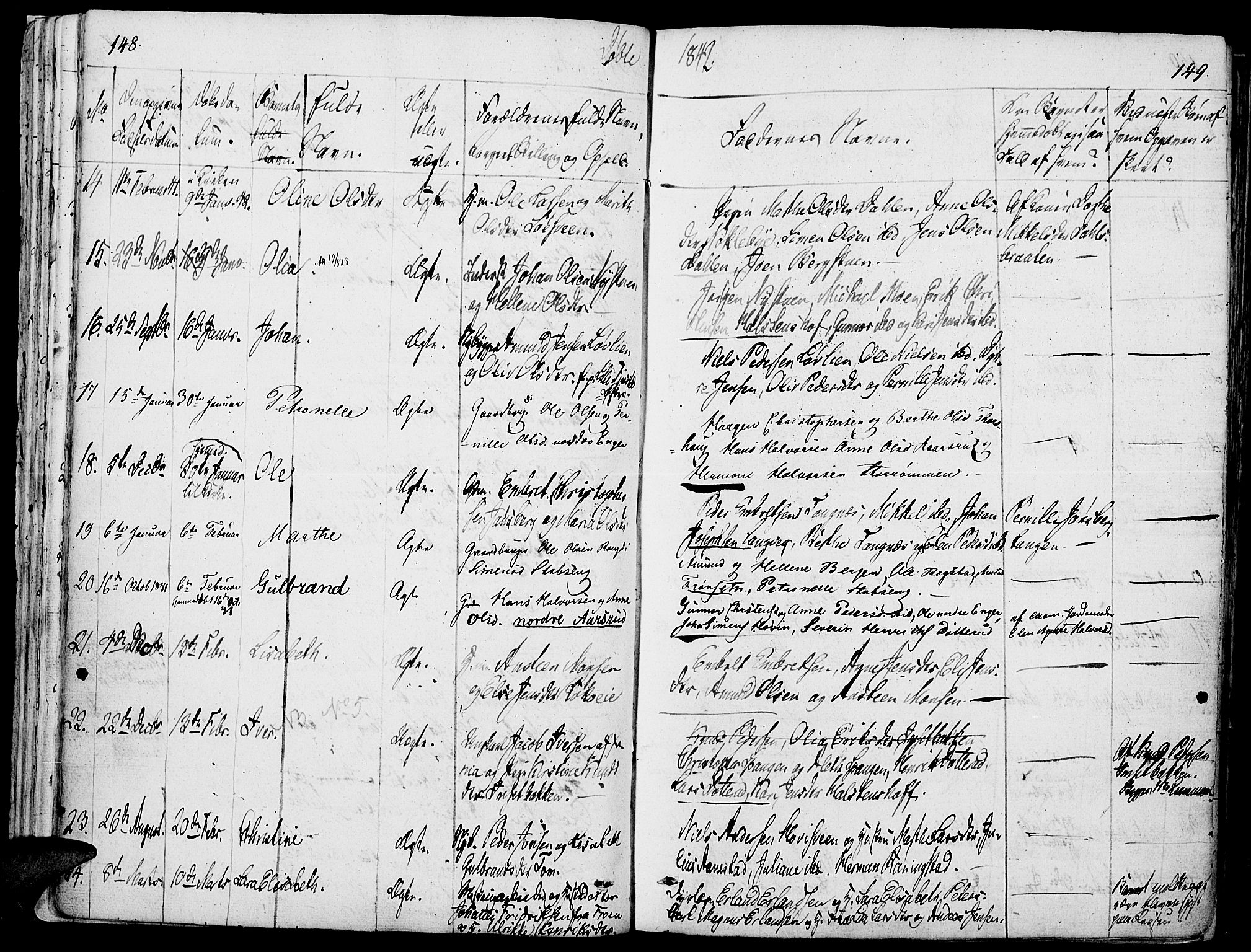 Løten prestekontor, SAH/PREST-022/K/Ka/L0006: Parish register (official) no. 6, 1832-1849, p. 148-149