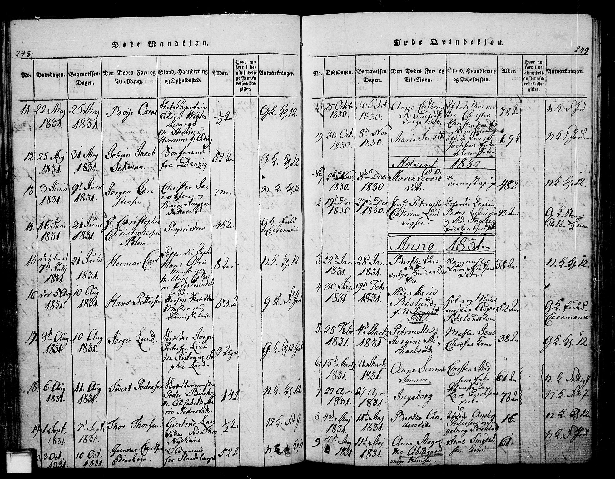 Skien kirkebøker, SAKO/A-302/G/Ga/L0002: Parish register (copy) no. 2, 1814-1842, p. 248-249