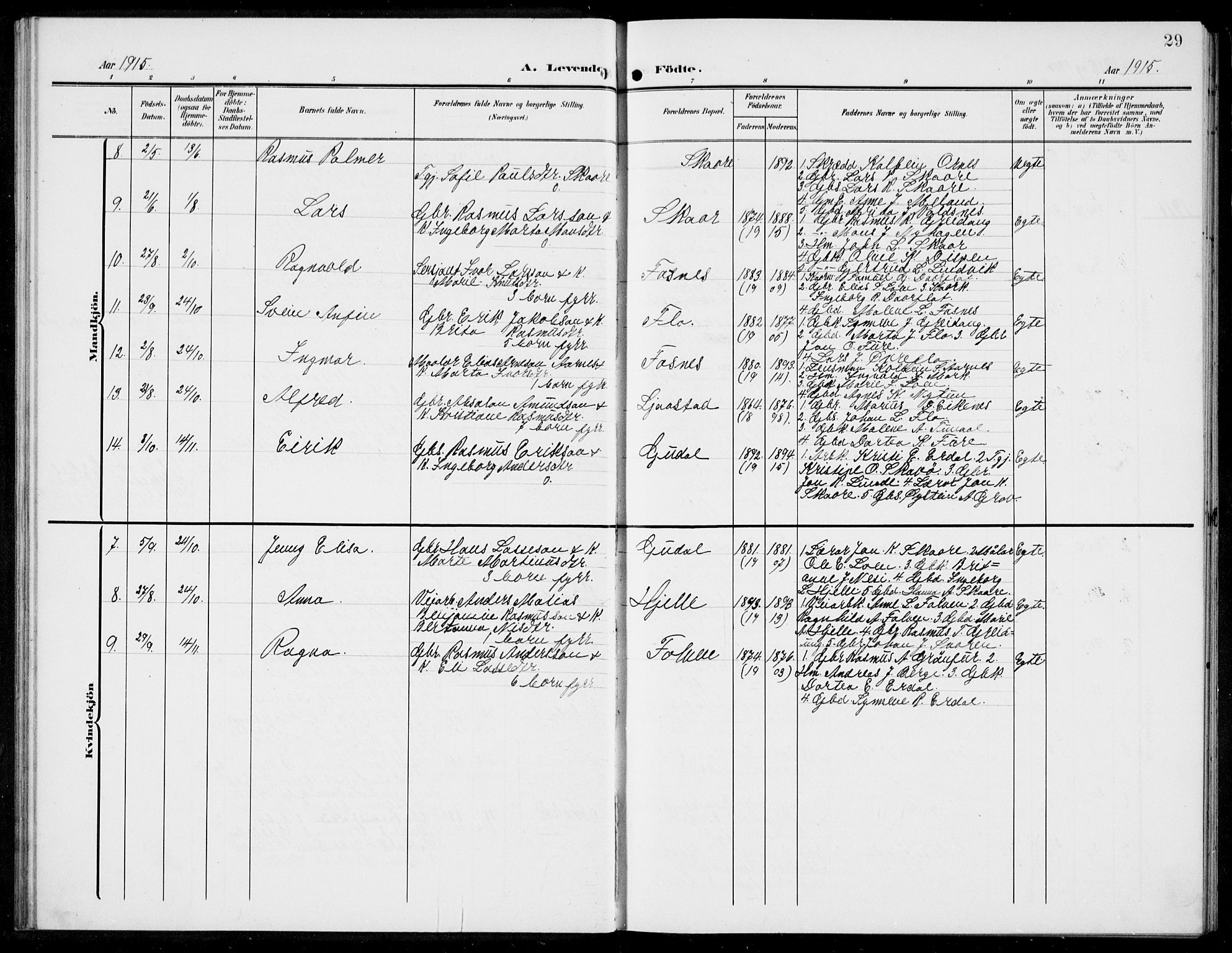 Stryn Sokneprestembete, AV/SAB-A-82501: Parish register (copy) no. C 4, 1905-1936, p. 29