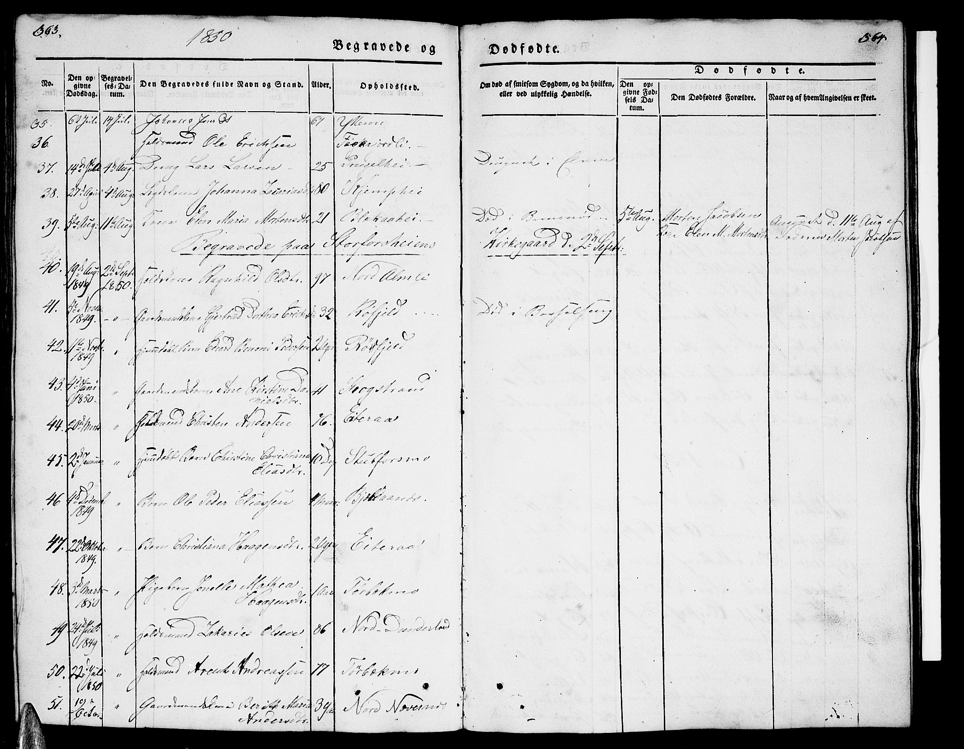 Ministerialprotokoller, klokkerbøker og fødselsregistre - Nordland, AV/SAT-A-1459/827/L0413: Parish register (copy) no. 827C02, 1842-1852, p. 363-364