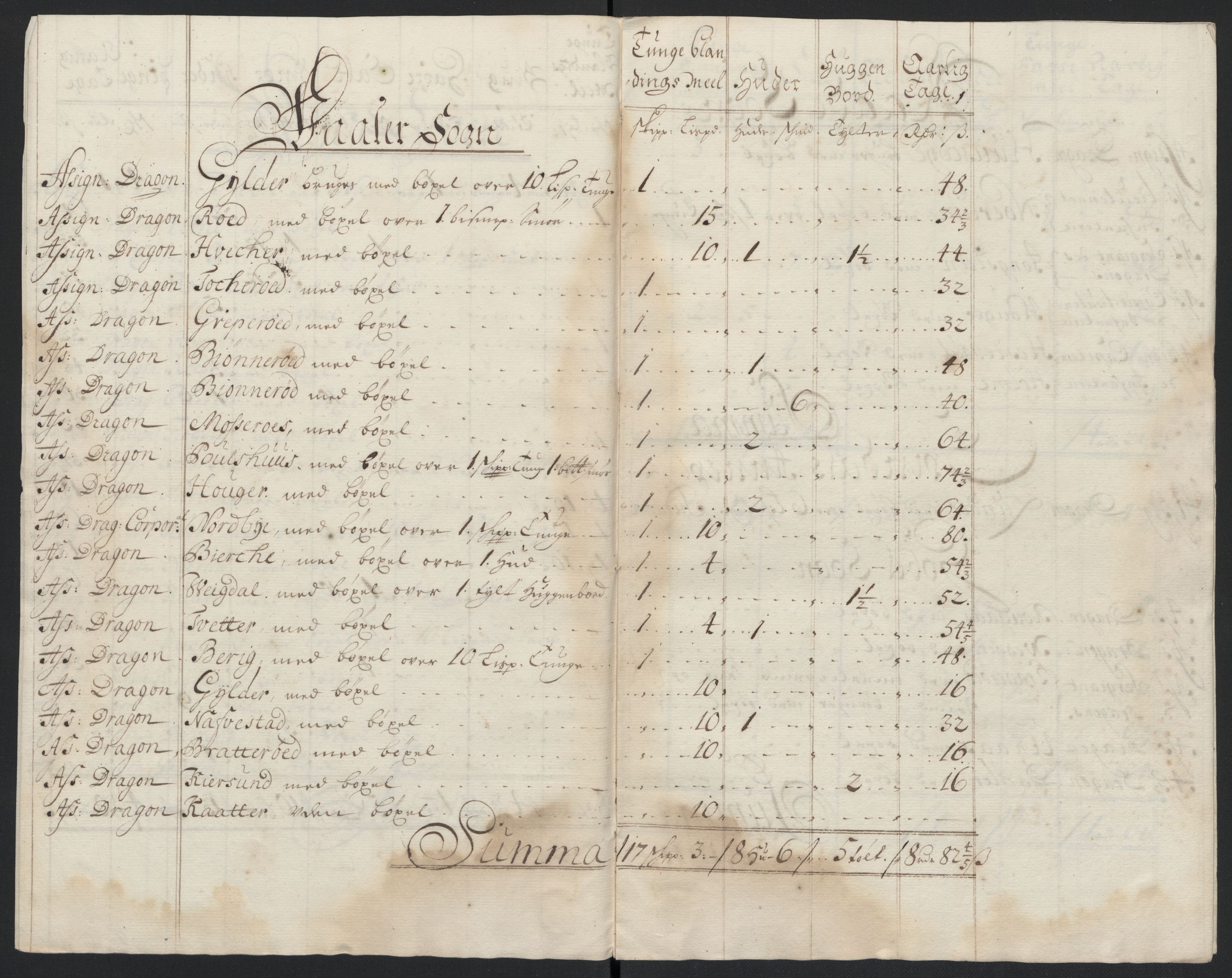 Rentekammeret inntil 1814, Reviderte regnskaper, Fogderegnskap, RA/EA-4092/R04/L0135: Fogderegnskap Moss, Onsøy, Tune, Veme og Åbygge, 1709-1710, p. 32