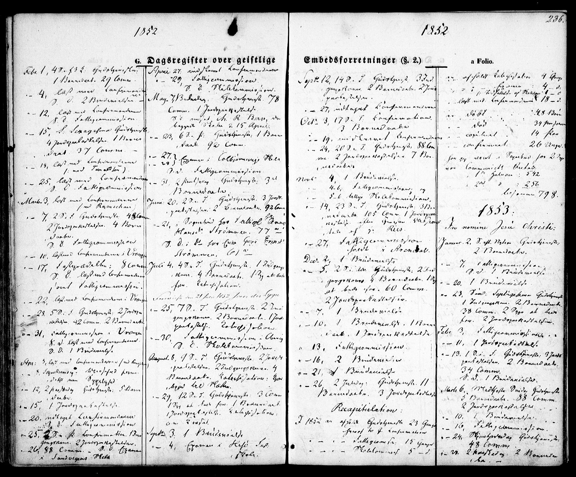 Hisøy sokneprestkontor, SAK/1111-0020/F/Fa/L0001: Parish register (official) no. A 1, 1849-1871, p. 236