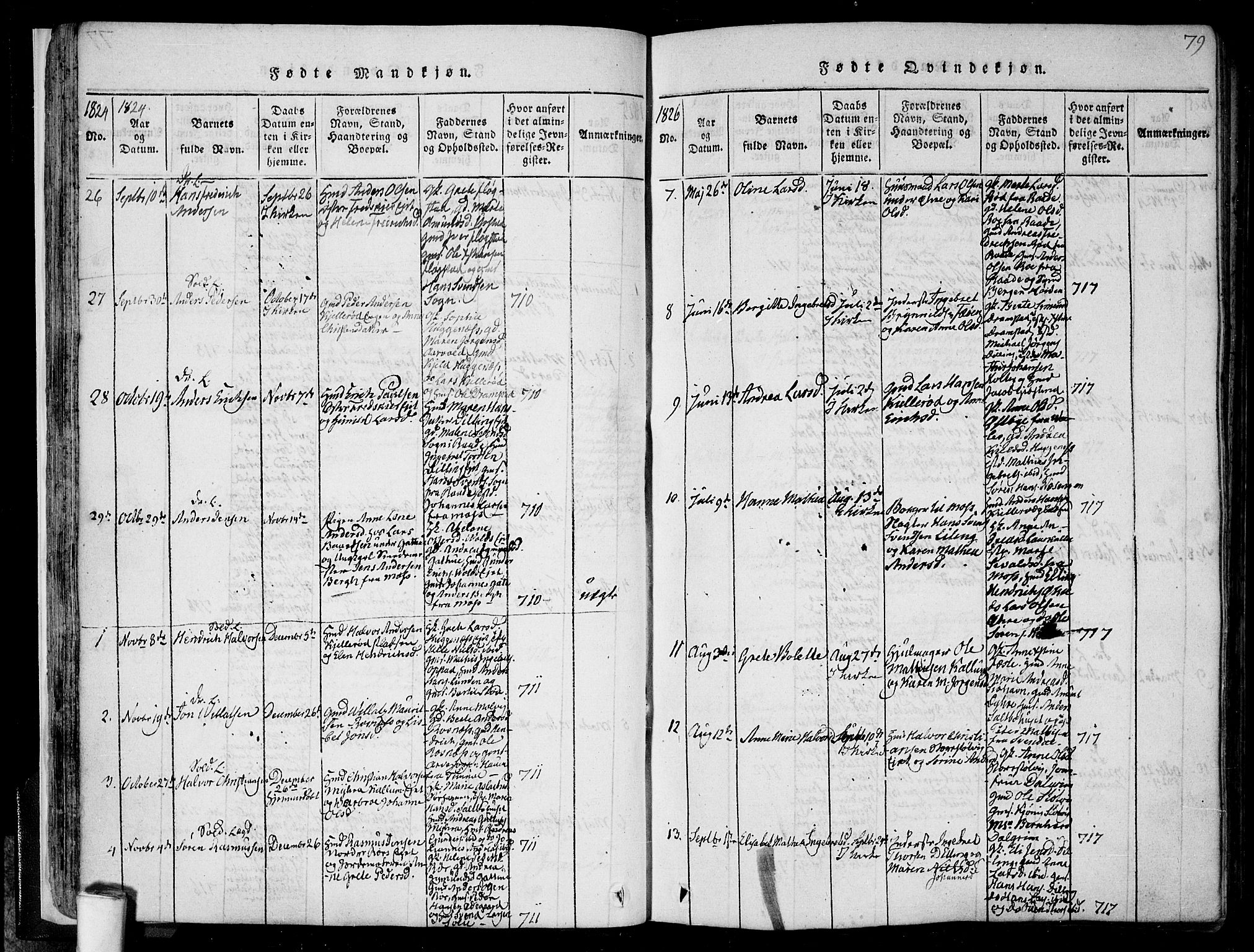 Rygge prestekontor Kirkebøker, AV/SAO-A-10084b/F/Fa/L0003: Parish register (official) no. 3, 1814-1836, p. 78-79
