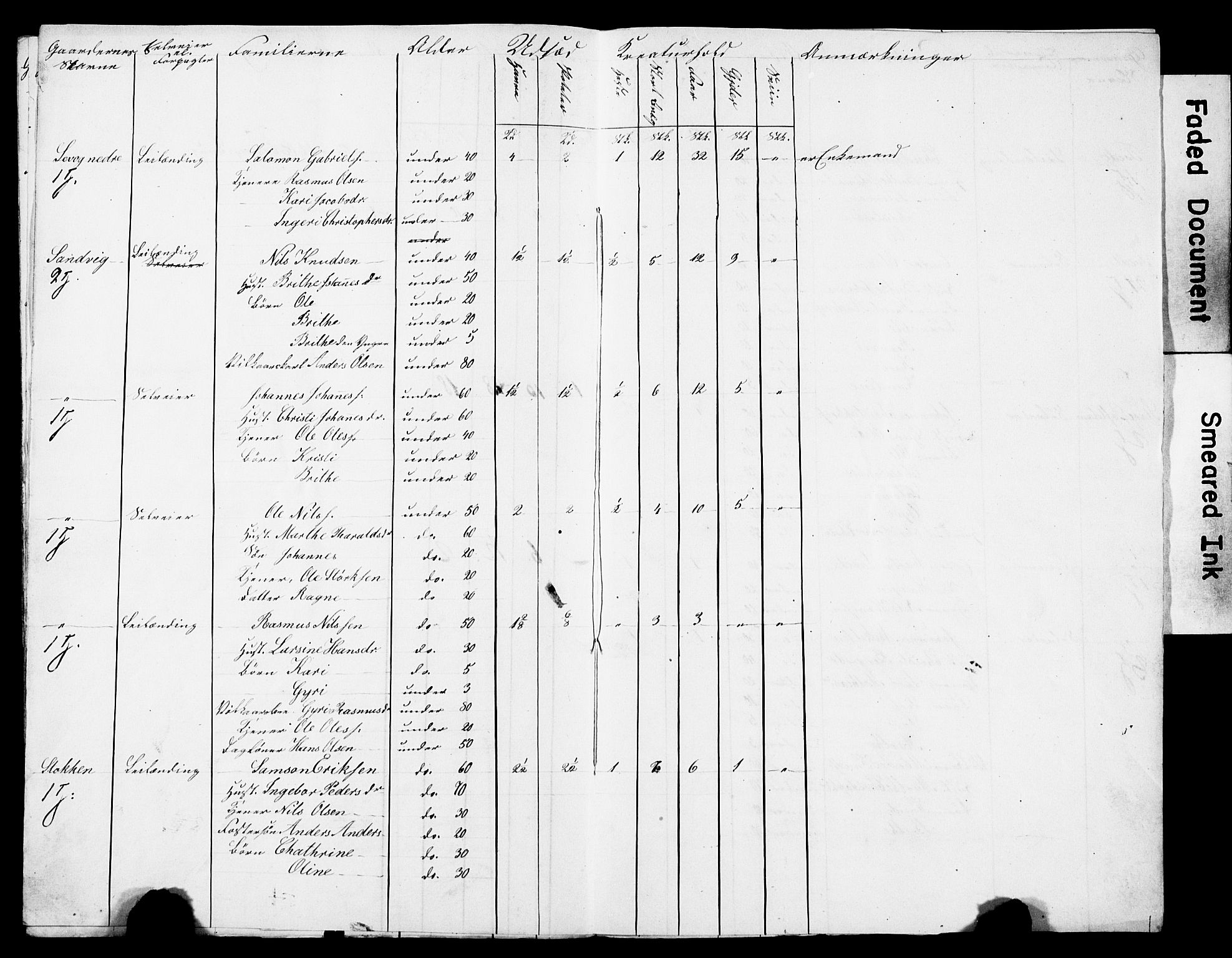 , Census 1845 for Stord, 1845, p. 13