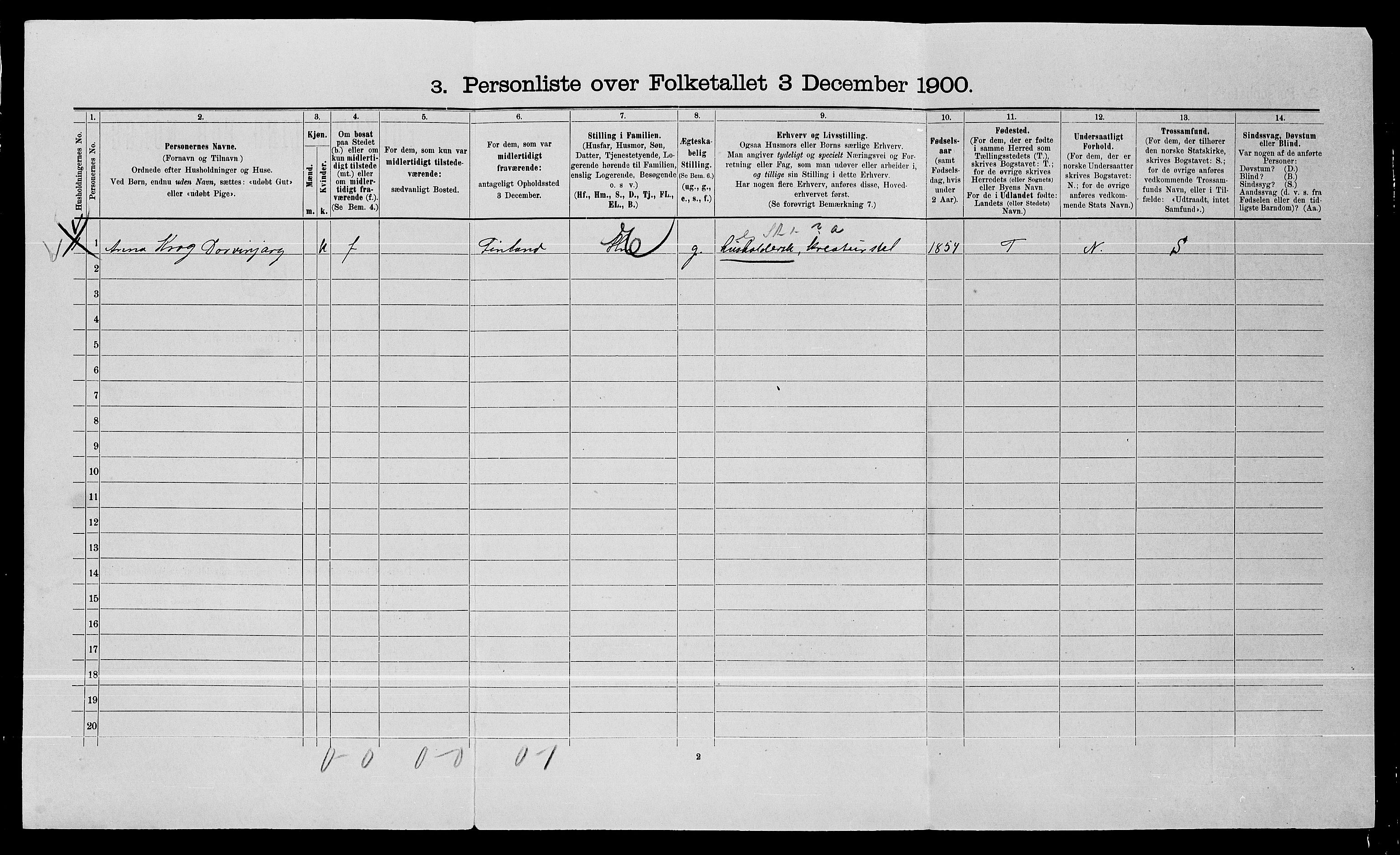 SATØ, 1900 census for Karasjok, 1900, p. 117