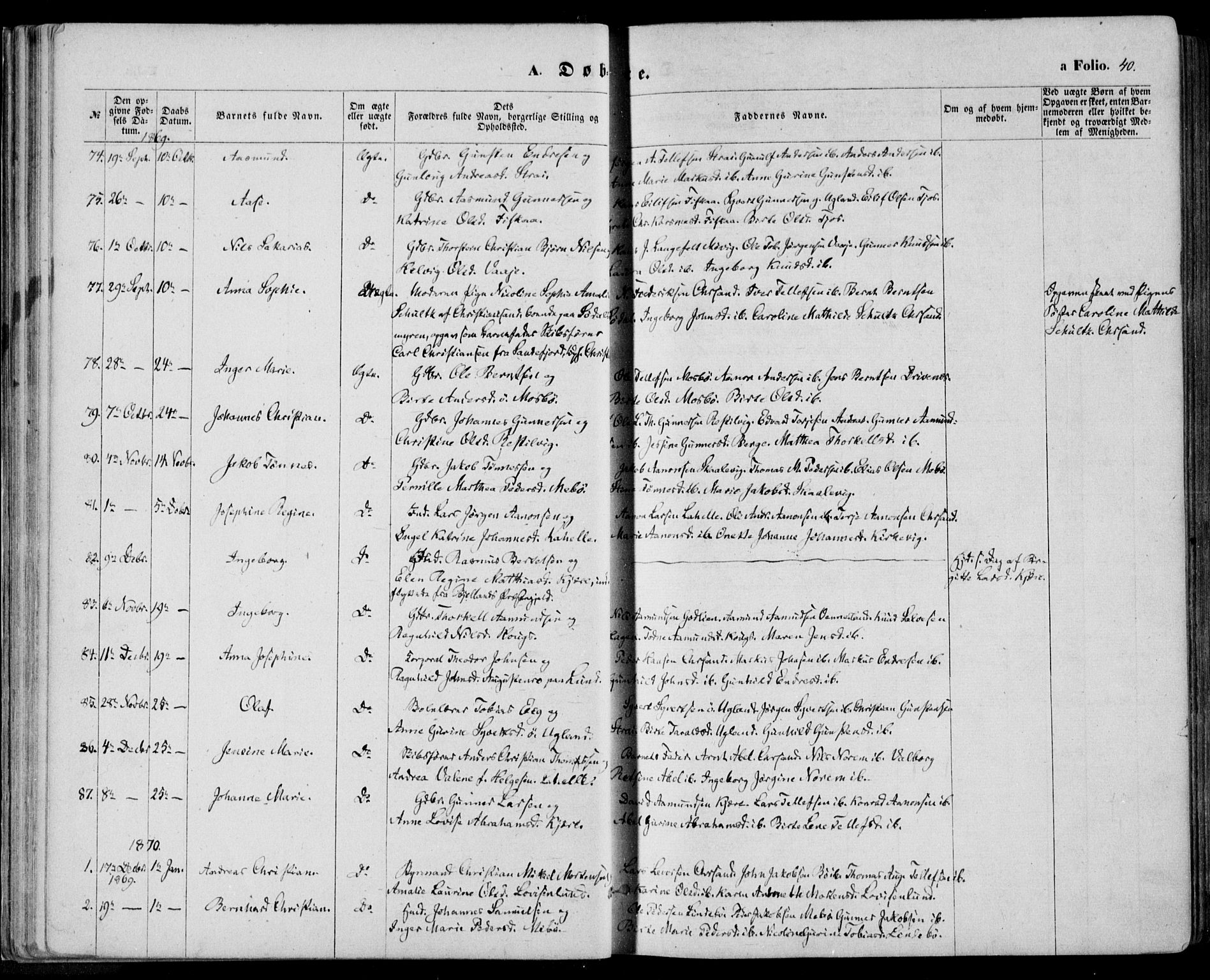 Oddernes sokneprestkontor, AV/SAK-1111-0033/F/Fa/Faa/L0008: Parish register (official) no. A 8, 1864-1880, p. 40