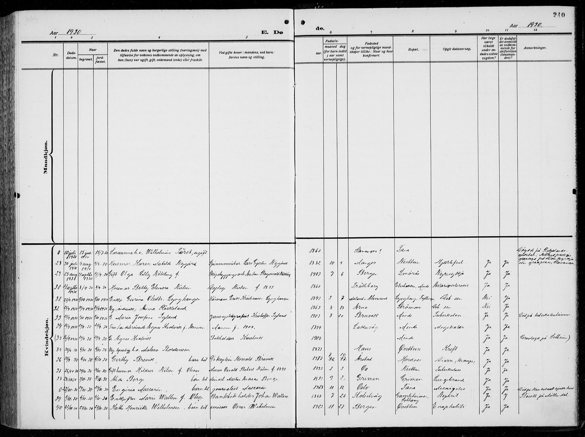 Birkeland Sokneprestembete, SAB/A-74601/H/Hab: Parish register (copy) no. A  8, 1923-1933, p. 240
