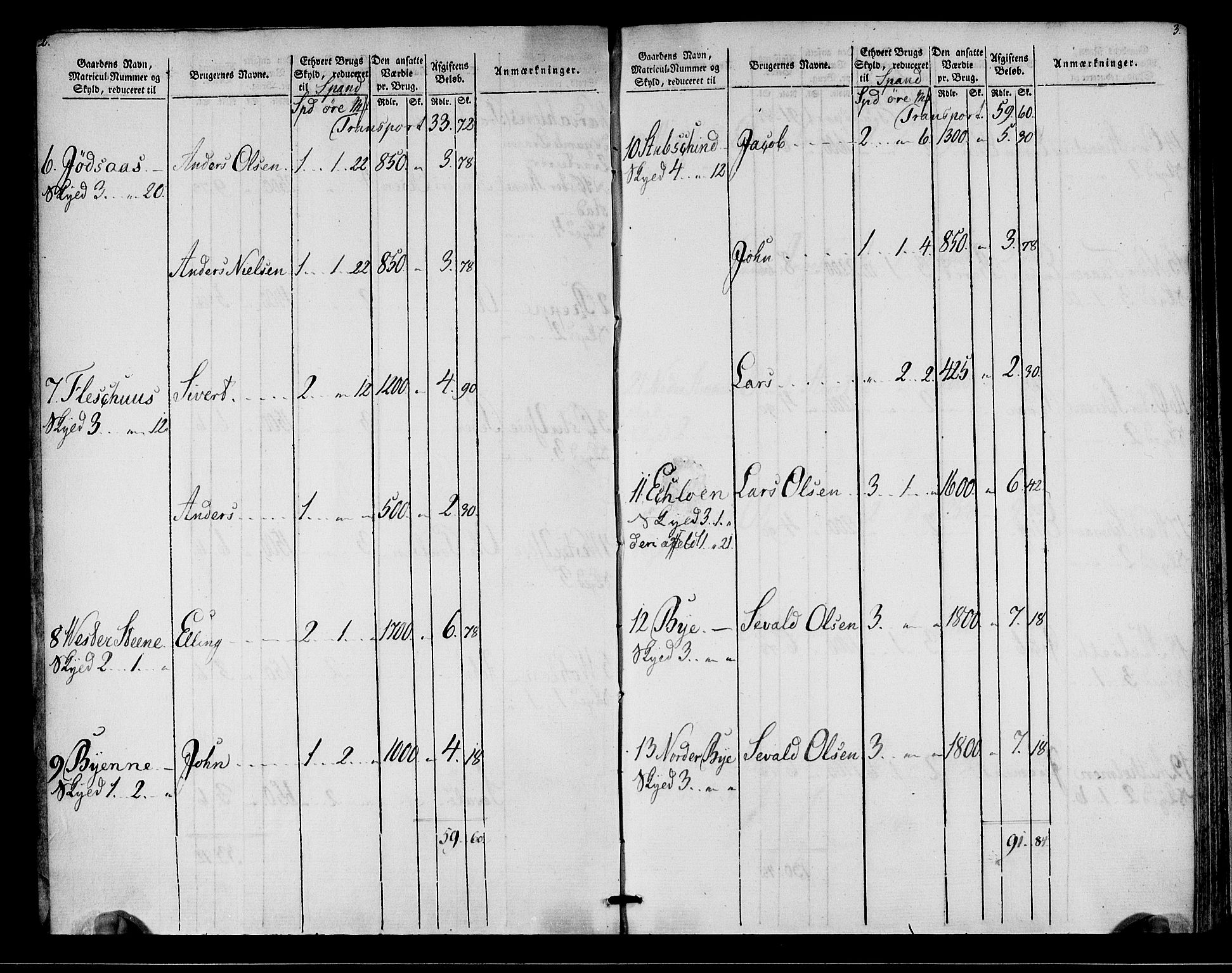 Rentekammeret inntil 1814, Realistisk ordnet avdeling, AV/RA-EA-4070/N/Ne/Nea/L0149: Stjørdal og Verdal fogderi. Oppebørselsregister, 1803-1804, p. 3