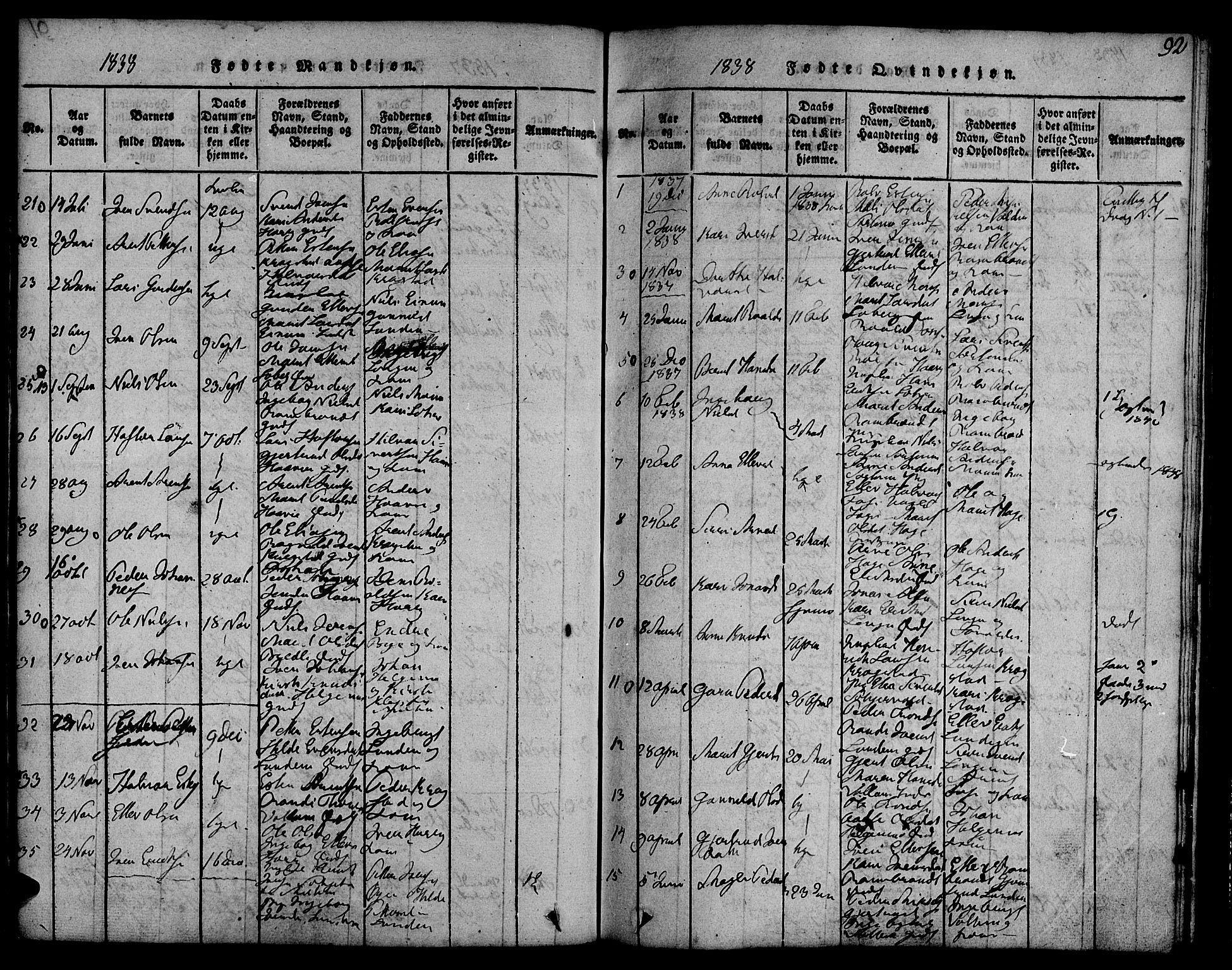 Ministerialprotokoller, klokkerbøker og fødselsregistre - Sør-Trøndelag, AV/SAT-A-1456/692/L1102: Parish register (official) no. 692A02, 1816-1842, p. 92