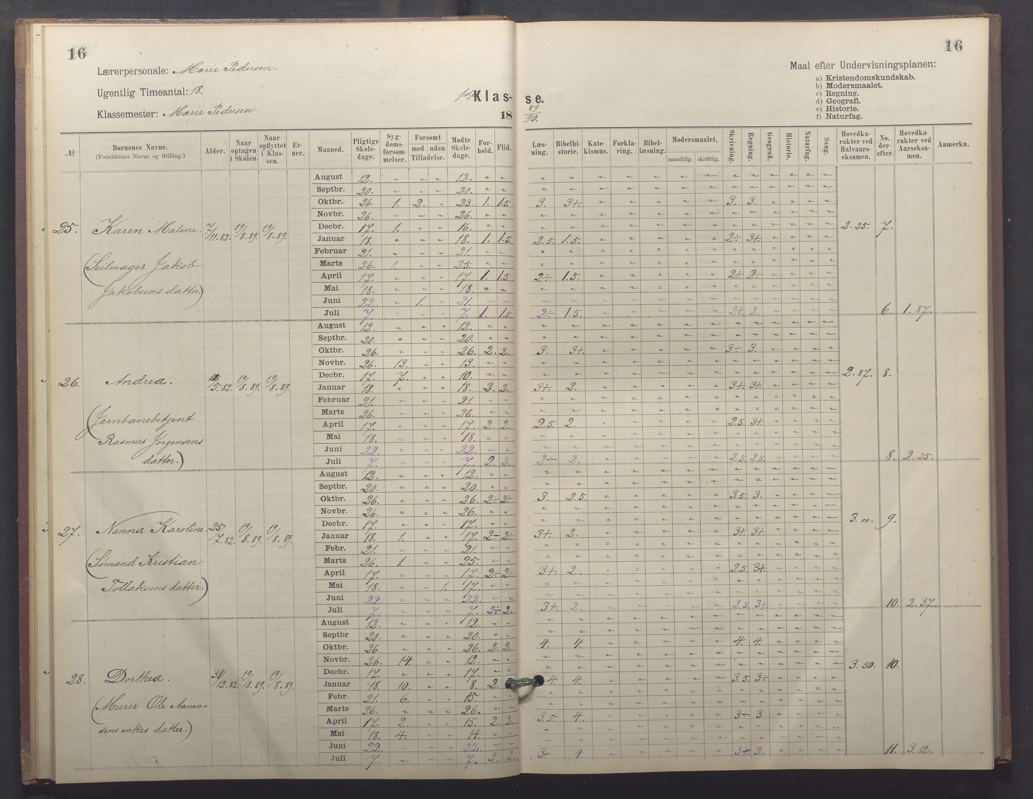 Egersund kommune (Ladested) - Egersund almueskole/folkeskole, IKAR/K-100521/H/L0026: Skoleprotokoll - Almueskolen, 1. klasse, 1889-1893, p. 16