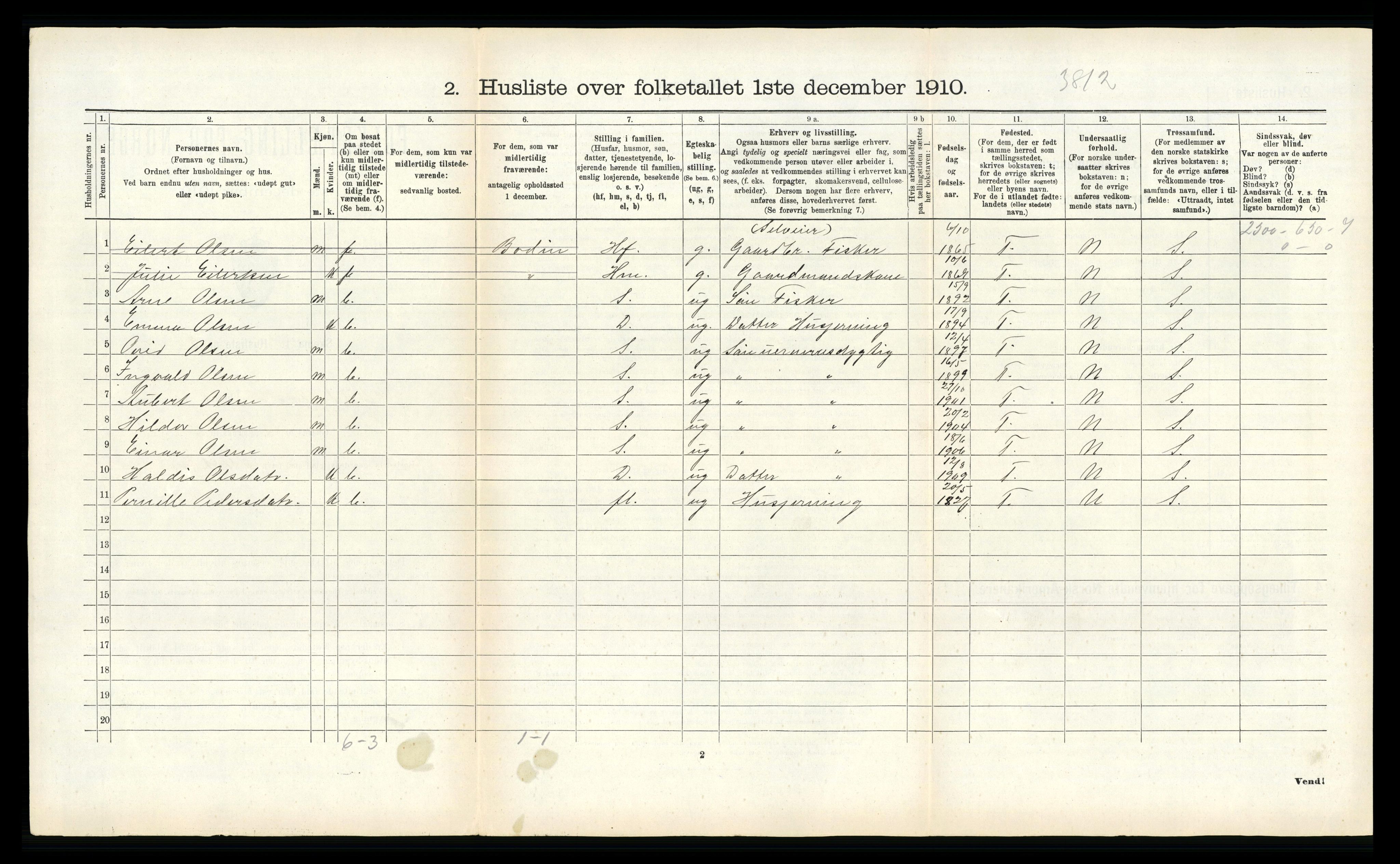 RA, 1910 census for Gildeskål, 1910, p. 1088