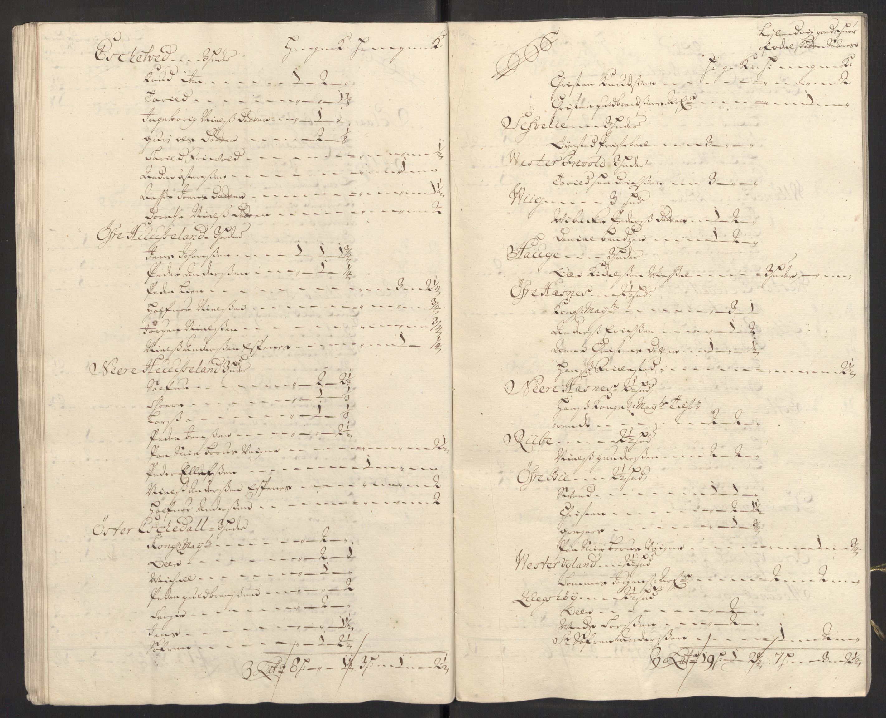 Rentekammeret inntil 1814, Reviderte regnskaper, Fogderegnskap, AV/RA-EA-4092/R39/L2316: Fogderegnskap Nedenes, 1702-1703, p. 261