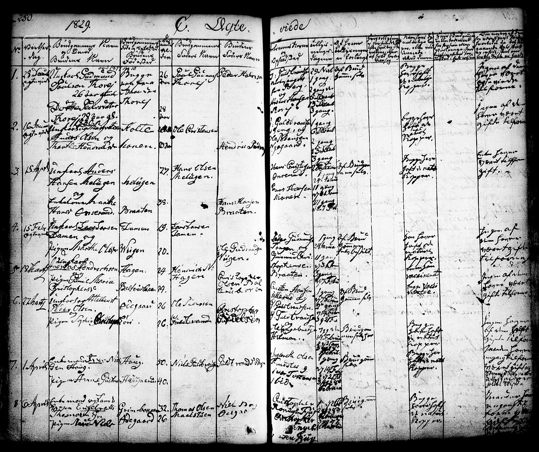 Aurskog prestekontor Kirkebøker, SAO/A-10304a/F/Fa/L0006: Parish register (official) no. I 6, 1829-1853, p. 250