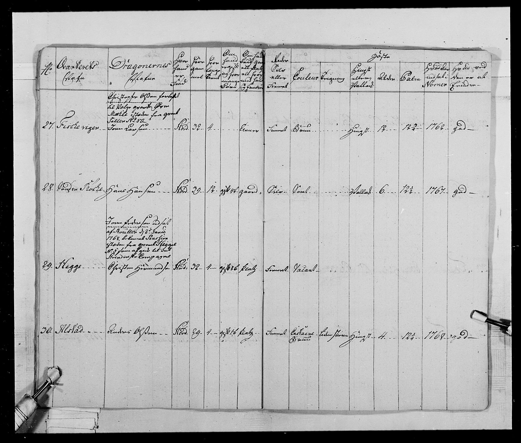 Generalitets- og kommissariatskollegiet, Det kongelige norske kommissariatskollegium, AV/RA-EA-5420/E/Eh/L0019: Nordafjelske dragonregiment, 1761-1769, p. 481