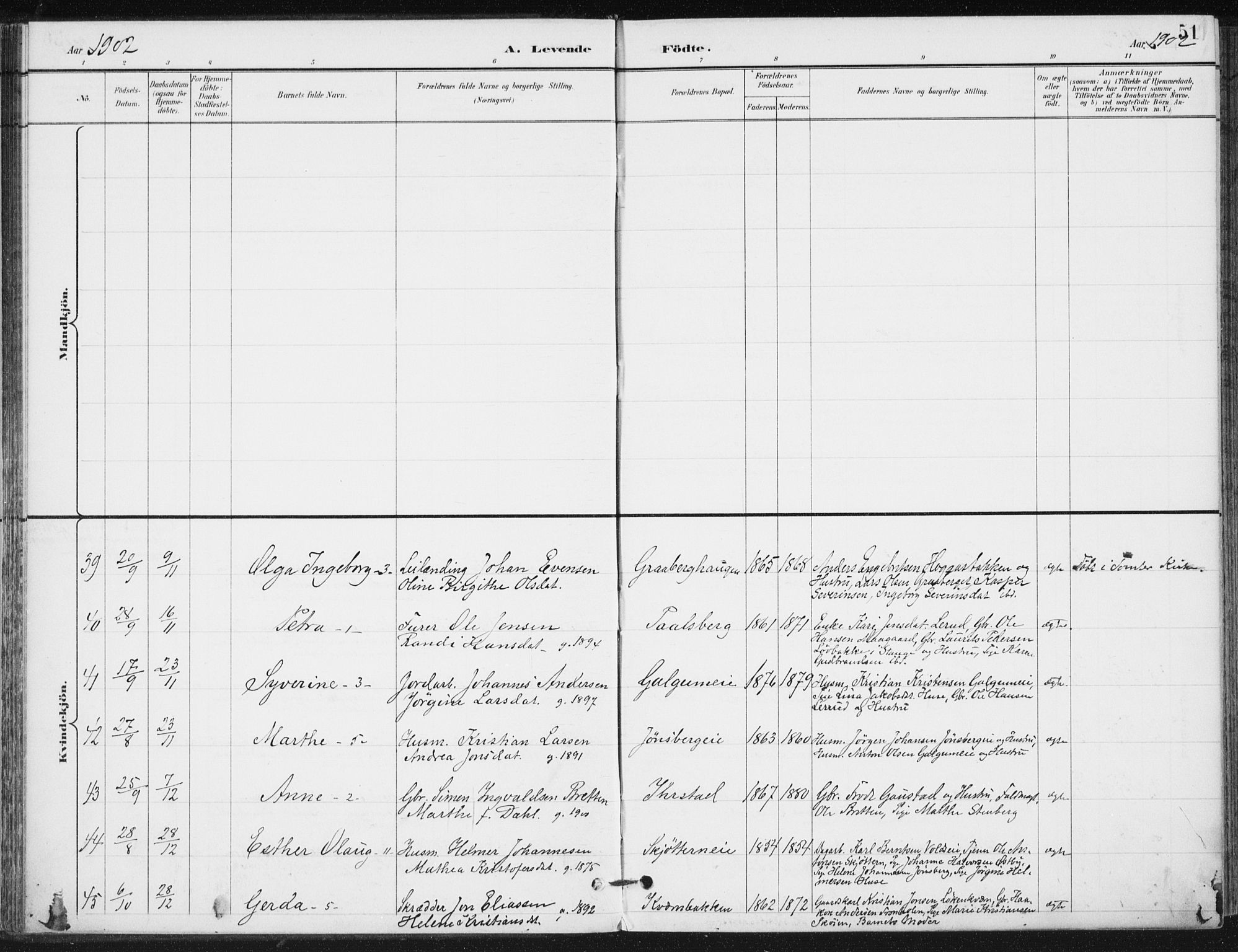 Romedal prestekontor, AV/SAH-PREST-004/K/L0011: Parish register (official) no. 11, 1896-1912, p. 51