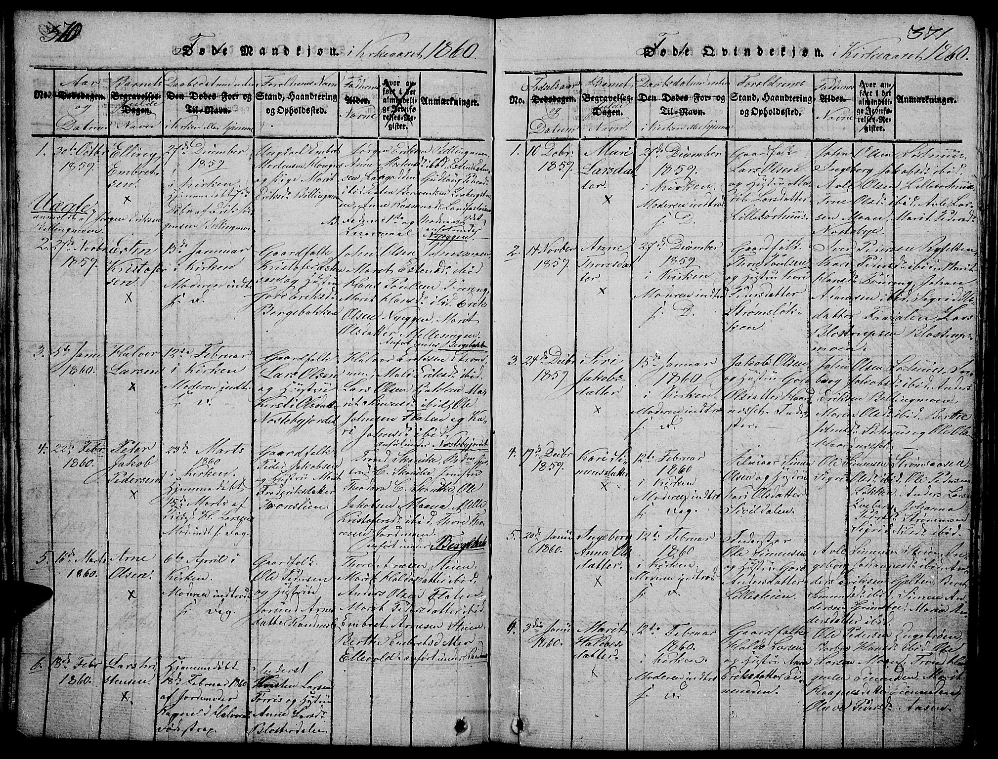 Tynset prestekontor, SAH/PREST-058/H/Ha/Hab/L0002: Parish register (copy) no. 2, 1814-1862, p. 370-371